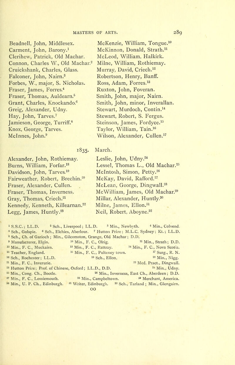 Beadnell, John, Middlesex. Garment, John, Barony.^ Clerihew, Patrick, Old Machar. Connon, Charles W., Old Machar.^ Cruickshank, Charles, Glass. Falconer, John, Nairn.^ Forbes, W., major, S. Nicholas. Fraser, James, Forres.* Fraser, Thomas, Auldearn.^ Grant, Charles, Knockando.* Greig, Alexander, Udny. Hay, John, Tarves.'^ Jamieson, George, Turriff.^ Knox, George, Tarves. Mclnnes, John.^ McKenzie, William, Tongue.^ McKinnon, Donald, Strath. McLeod, William, Halkirk. Milne, William, Rothiemay, Murray, David, Criech.^^ Robertson, Henry, Banff. Ross, Adam, Forres. Ruxton, John, Foveran. Smith, John, major, Nairn. Smith, John, minor, Inverallan. Stewart, Murdoch, Contin.^* Stewart, Robert, S. Fergus. Steinson, James, Fordyce.^'' Taylor, William, Tain.^* Wilson, Alexander, Cullen.^^ 1835. Alexander, John, Rothiemay. Burns, William, Forfar.^^ Davidson, John, Tarves. Fairweather, Robert, Brechin.''' Fraser, Alexander, Cullen. Fraser, Thomas, Inverness. Gray, Thomas, Criech.^^ Kennedy, Kenneth, Killearnan.^^ Legg, James, Huntly.^^ March. LesHe, John, Udny.^* Lessel, Thomas L., Old Machar.''' Mcintosh, Simon, Petty.^^ McKay, David, Rafford.^^ McLean, George, Dingwall. McWilHam, James, Old Machar.-'' Millar, Alexander, Huntly.^° Milne, James, Ellon. Neil, Robert, Aboyne.^^ 1 S.S.C.; LL.D. = Sch., Liverpool; LL.D. Min., Newbyth. ■> Min., Colvend. = Sch., Golspie. « Sch., Elchies, Aberlour. ^ Hutton Prize; M.L.C. Sydney; Kt.; LL.D. 8 Sch., Ch. of Garioch ; Min., Gilcomston, Grange, Old Machar; D.D. 9 Manufacturer, Elgin. i» Min., F. C, Olrig.  Min., Strath; D.D. 13 Min., F. C, Muckairn. mj^,^ p_ c., Rattray.  Min., F. C, Nova Scotia. 15 Teacher, England. i*' Min., F. C, Pulteney town. i'' Surg., R. N. 18 Sch., Rochester; LL.D.  Sch., Ellon. 20 Njgg, 31 Min., F. C, Inverurie. ^2 Med. Pract., Dingv\'all. 23 Hutton Prize; Prof, of Chinese, Oxford; LL.D., D.D. 21 Udny. Min., Cong. Ch., Bootle. Min., Inverness, East Ch., Aberdeen; D.D. 37 Min., F. C, Lossiemouth. Min., Campbeltown. 29 Merchant, America. Min., U. P. Ch., Edinburgh. -'i Writer, Edinburgh. ggh., Tarland ; Min., Glengairn. 00