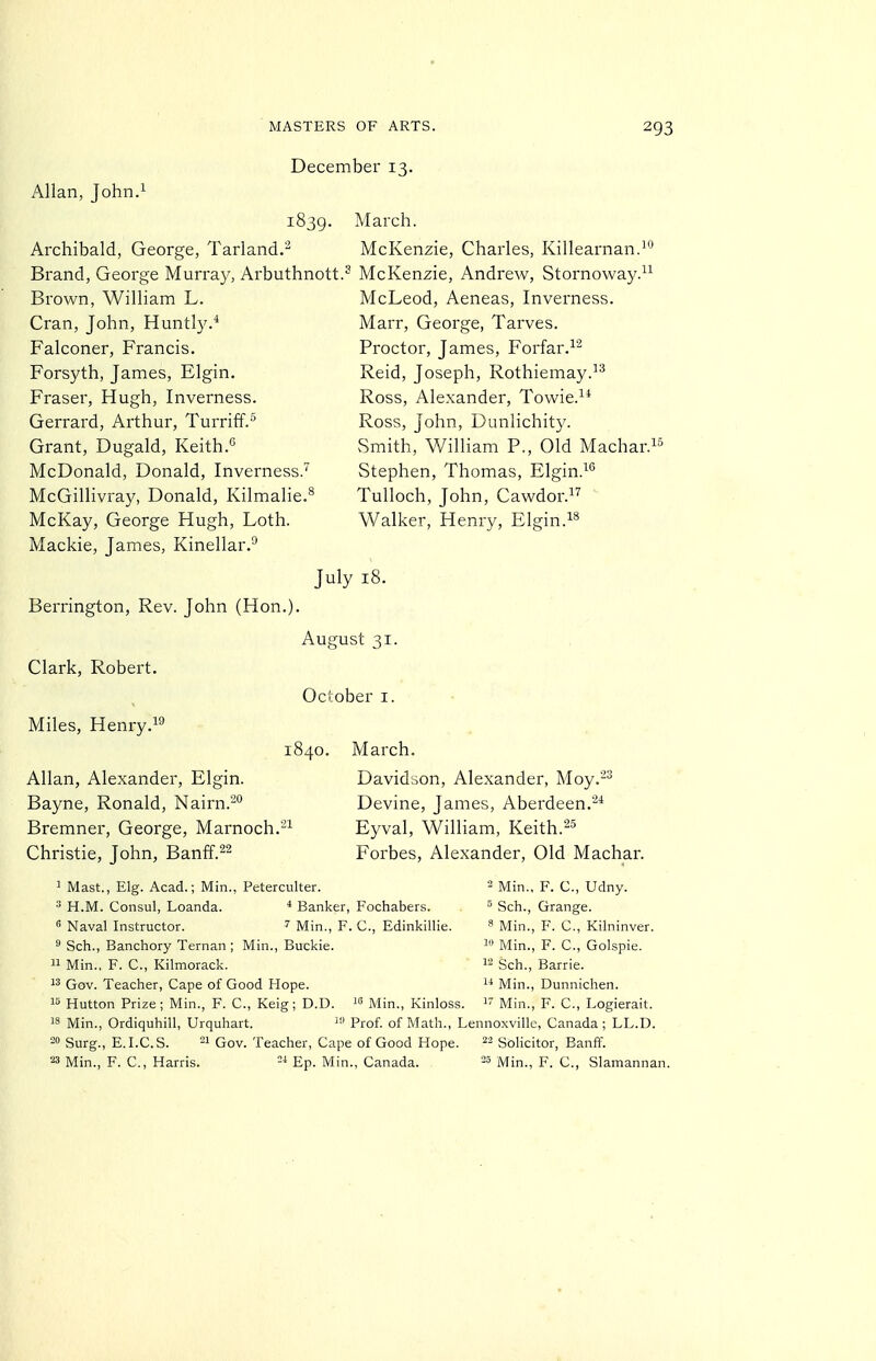 December 13. Allan, John.^ 1839. March. Archibald, George, Tarland. McKenzie, Charles, Killearnan.^** Brand, George Murray, Arbuthnott.^ McKenzie, Andrew, Stornoway.^^ Brown, William L. Cran, John, Huntly.* Falconer, Francis. Forsyth, James, Elgin. Fraser, Hugh, Inverness. Gerrard, Arthur, Turriff.^ Grant, Dugald, Keith.<^ McDonald, Donald, Inverness.'^ McGillivray, Donald, Kilmalie.^ McKay, George Hugh, Loth. Mackie, James, Kinellar.'^ McLeod, Aeneas, Inverness. Marr, George, Tarves. Proctor, James, Forfar.^^ Reid, Joseph, Rothiemay.'^ Ross, Alexander, Towie.^* Ross, John, Dunlichity. Smith, William P., Old Machar.i^ Stephen, Thomas, Elgin.^'^ Tulloch, John, Cawdor.^'' Walker, Henry, Elgin.i^ Berrington, Rev. John (Hon.) Clark, Robert. Miles, Henry.i** July 18. August 31. October i. 1840. Allan, Alexander, Elgin. Bayne, Ronald, Nairn.- Bremner, George, Marnoch.-^ Christie, John, Banff. March. Davidson, Alexander, Moy.-^ Devine, James, Aberdeen.-* Eyval, William, Keith.^s Forbes, Alexander, Old Machar. Peterculter. * Banker, Fochabers. 7 Min., F. C, Edinkillie. Min., Buckie. ^ Mast., Elg. Acad.; Min., '■' H.M. Consul, Loanda.  Naval Instructor. 8 Sch., Banchory Ternan ; 11 Min., F. C, Kilmorack. 1' Gov. Teacher, Cape of Good Hope. 15 Hutton Prize; Min., F. C, Keig; D.D. Min., Kinloss. ^8 Min., Ordiquhill, Urquhart. Prof, of Math., Lennoxville, Canada ; LL.D. 2 Surg., E.I.C.S. 21 Qov_ Teacher, Cape of Good Hope.  Solicitor, Banff. Min., F. C, Harris. Bp. Min., Canada. Min., F. C, Slamannan. 2 Min., F. C, Udny. Sch., Grange. * Min., F. C, Kilninver. 1 Min., F. C, Golspie. 12 Sch., Barrie. 1* Min., Dunnichen. 1' Min., F. C, Logierait.