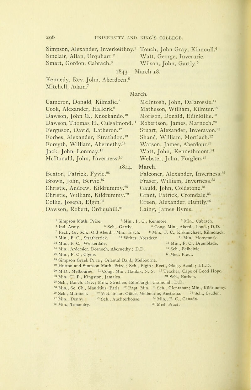 Simpson, Alexander, Inverkeithn}'.^ Touch, John Gray, Kinnoull.- Sinclair, Allan, Urquhart.^ Watt, George, Inverurie. Smart, Gordon, Cabrach.^ Wilson, John, Gartly.^ 1843. March 18. Kennedy, Rev. John, Aberdeen. Mitchell, Adam.^ March. Cameron, Donald, Kilmalie.*^ Mcintosh, John, Dalarossie. Cook, Alexander, Halkirk. Matheson, William, Kilmuir.^^ Dawson, John G., Knockando.^^' Morison, Donald, Edinkillie.^'^ Dawson, Thomas H., Culsalmond.^^ Robertson, James, Marnoch.^'' Ferguson, David, Latheron.^^ Stuart, Alexander, Inveravon.-^ Forbes, Alexander, Strathdon.^^ Shand, William, Mortlach. Forsyth, William, Abernethy.^* Jack, John, Lonmay.-^* McDonald, John, Inverness.^** 1844. Beaton, Patrick, Fyvie.-^ Brown, John, Bervie.^'^ Christie, Andrew, Kildrummy.^^ Christie, Williarri, Kildrummy.- Collie, Joseph, Elgin.^ Dawson, Robert, Ordiquhill.^^ Watson, James, Aberdour.-^ Watt, John, Kennethmont.-'' Webster, John, Forglen.^ March. Falconer, Alexander, Inverness.^- Fraser, William, Inverness.^^ Gauld, John, Coldstone.^'* Grant, Patrick, Cromdale.^'' Green, Alexander, Huntly.-'' Laing, James Byres. 1 Simpson Math. Prize. - Min., F. C, Kenmore. ' Min., Cabrach. Ind. Army. ^ Sch., Gartly. ^ Cong. Min., Aberd., Lond.; D.D. '' Rect., Gr. Sch., Old Aberd.; Min., Insch. 8 Min., F. C, Kirkmichael, Kilmorack. Min., Monj'inusk.  Min., F. C, Drumblade. J5 Sch., Belhelvie. Med. Pract. ^ Min., F. C, Stratherrick.  Writer, Aberdeen. Min., F. C, Westerdale. Min., Ardersier, Dornoch, Abernethy; D.D. 1 Min., F. C, Clyne. Simpson Greek Prize ; Oriental Bank, Melbourne. Hutton and Simpson Math. Prize ; Sch., Elgin ; Rect., Glasg. Acad. ; LL.D. 2» M.D., Melbourne. =i Cong. Min., Halifax, N. S. -- Teacher, Cape of Good Hope. 23 Min., U. P., Kingston, Jamaica. Sch., Rathen. -5 Sch., Banch. Dev. ; Min., Strichen, Edinburgh, Cramond ; D.D. Min., Sc. Ch., Mauritius, Paris. ^ Bapt. Min. ^ Sch., Glentanar; Min., Kildrummy. Sch., Marnoch. •' Vict. Insur. Office, Melbourne, Australia. Sch., Ci uden. *^ Min., Denny. Sch., Auchterhouse. Min., F. C, Canada. ^° Min., Tenandry. ^'^ Med. Pract.