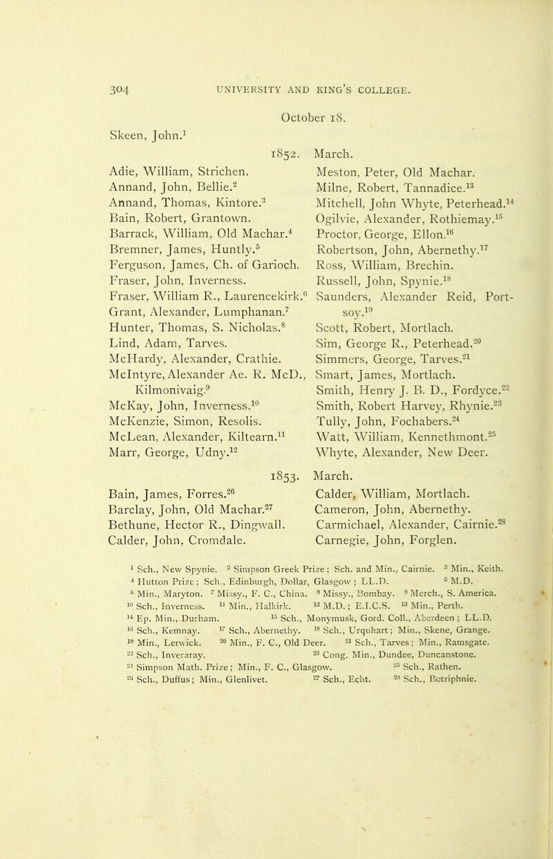 October iS. Skeen, John.^ 1852. March. Adie, William, Strichen. Meston, Peter, Old Machar. Annand, John, Bellie.^ Milne, Robert, Tannadice.^^ Annand, Thomas, Kintore.' Mitchell, John Wh3ie, Peterhead.^* Bain, Robert, Grantown. Ogilvie, Alexander, Rothiema}'.^^ Barrack, William, Old Machar.* Proctor, George, Ellon.^'^ Bremner, James, Huntly.^ Robertson, John, Abernethy. Ferguson, James, Ch. of Garioch. Ross, William, Brechin. Fraser, John, Inverness. Russell, John, Spynie.^^ Fraser, William R., Laurencekirk.'' Saunders, Alexander Reid, Port- Grant, Alexander, Lumphanan.'' soy.-^'' Hunter, Thomas, S. Nicholas.® Scott, Robert, Mortlach. Lind, Adam, Tarves. Sim, George R., Peterhead.- McHardy, Alexander, Crathie. Simmers, George, Tarves.-^ Mclntyre, Alexander Ae. R. McD., Smart, James, Mortlach. Kilmonivaig.^ Smith, Henr}^ J. B. D., Fordyce. McKay, John, Inverness.Smith, Robert Harvey, Rhynie.-^ McKenzie, Simon, Resolis. Tally, John, Fochabers.-* McLean, Alexander, Kiltearn. Watt, William, Kennethmont.--'' Marr, George, Udn}'.^^ Whyte, Alexander, New Deer. 1853- Bain, James, Forres.^'' Barclay, John, Old Machar.^^ Bethune, Hector R., Dingwall. Calder, John, Cromdale. March. Calder, William, Mortlach. Cameron, John, Abernethy. Carmichael, Alexander, Cairnie.' Carnegie, John, Forglen. 1 Sch., New Spynie. - Simpson Greek Prize ; Sch. and Min., Cairnie. ^ Min., Keith. Hutton Prize; Sch., Edinburgh, Dollar, Glasgow ; LL.D. = M.D.  Min., Maryton. Mi.5sy., F. C, China. >* Missy., Bombay. Mcrch., S. America. ^ Sch., Inverness.  Min., Halkirk. m.D. ; E.I.C.S.  Min., Perth. Ep. Min., Durham. Sch., Monymusk, Gord. Coll., Aberdeen; LL.D. I''Sell., Kemnay. Sch., Abernethy. g^h., Urquhart; Min., Skene, Grange, w Min., Lerwick. = Min., F. C, Old Deer. 21 gch., Tarves; Min., Ramsgate. Sch., Inveraray. Cong. Min., Dundee, Duncanstone. '-' Simpson Math. Prize; Min., F. C, Glasgow. Sch., Rathen. -» Sch., Duffus; Min., Glenlivet. 27 Sch., Echt. Sch., P.otriphnie.