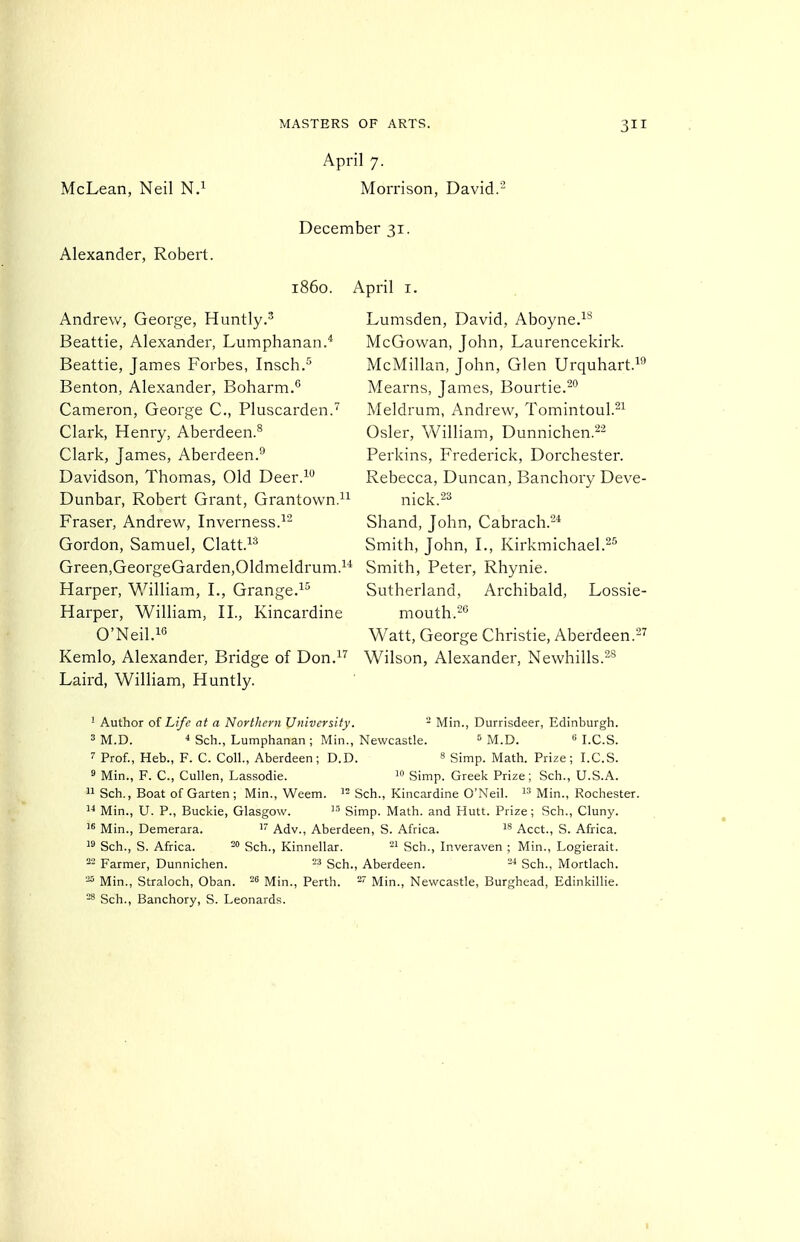 3 McLean, Neil N. Alexander, Robert. April 7. Morrison, David. December 31. i860. Andrew, George, Huntly.^ Beattie, Alexander, Lumphanan.* Beattie, James Forbes, Insch.'' Benton, Alexander, Boharm.^ Cameron, George C, Pluscarden.'' Clark, Henry, Aberdeen.^ Clark, James, Aberdeen.^ Davidson, Thomas, Old Deer.^ Dunbar, Robert Grant, Grantovvn.^^ Fraser, Andrew, Inverness.^- April I. Lumsden, David, Aboyne.^^ McGowan, John, Laurencekirk. McMillan, John, Glen Urquhart.^'' Mearns, James, Bourtie.'' Meldrum, Andrew, Tomintoul.^^ Osier, William, Dunnichen.^- Perkins, Frederick, Dorchester. Rebecca, Duncan, Banchory Deve- nick.^^ Shand, John, Cabrach.-* Smith, John, L, Kirkmichael.^-^ Gordon, Samuel, Clatt.^^ Green,GeorgeGarden,01dmeldrum. Smith, Peter, Rhynie. Harper, William, L, Grange.Sutherland, Archibald, Lossie- Harper, William, II., Kincardine mouth. 0'Neil.i° Watt, George Christie, Aberdeen. Kemlo, Alexander, Bridge of Don.^'' Wilson, Alexander, Newhills.-^ Laird, William, Huntly. ' Author oi Life at a Northern University. - Min., Durrisdeer, Edinburgh. 3 M.D. ■> Sch., Lumphanan ; Min., Newcastle. M.D.  I.C.S. Prof., Heb., F. C. Coll., Aberdeen; D.D. « Simp. Math. Prize; I.C.S. 9 Min., F. C, Cullen, Lassodie.  Simp. Greek Prize; Sch., U.S.A.  Sch., Boat of Garten ; Min., Weem. Sch., Kincardine O'Neil.  Min., Rochester.  Min., U. P., Buckie, Glasgow. Simp. Math, and Hutt. Prize; Sch., Cluny. '8 Min., Demerara. Adv., Aberdeen, S. Africa. Acct., S. Africa. Sch., S. Africa. ^ Sch., Kinnellar. Sch., Inveraven ; Min., Logierait. Farmer, Dunnichen. Sch., Aberdeen. -■' Sch., Mortlach. ^ Min., Straloch, Oban. Min., Perth. Min., Newcastle, Burghead, Edinkillie. Sch., Banchory, S. Leonards.