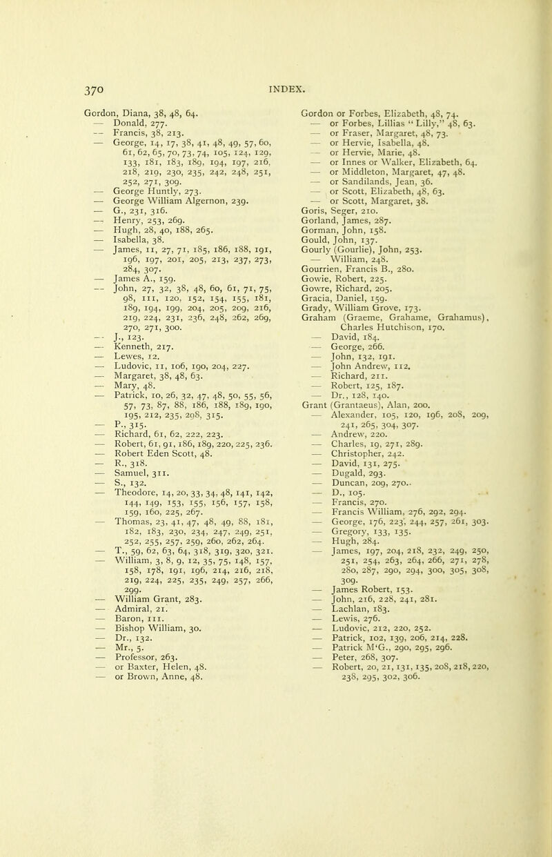 Gordon, Diana, 38, 48, 64. — Donald, 277. — Francis, 38, 213. — George, 14, 17, 38, 41, 48, 49, 57, 60, 61, 62, 65, 70, 73, 74, 105, 124, 129, 133, 181, 183, 189, 194, 197, 216, 218, 2ig, 230, 235, 242, 248, 251, 252, 271, 309. — George jHuntly, 273. — George William Algernon, 239. — 231, 316. — Henry, 253, 269. — Hugh, 28, 40, 188, 265. ■— Isabella, 38. — James, 11, 27, 71, 185, 186, 188, 191, 196, 197, 201, 205, 213, 237, 273, 284, 307. — James A., 159. — John, 27, 32, 38, 48, 60, 61, 71, 75, 98, III, 120, 152, 154, 155, 181, 189, 194, 199, 204, 205, 209, 216, 219, 224, 231, 236, 248, 262, 269, 270> 271, 300. — J-, 123- — Kenneth, 217. — Lewes, 12. — Ludovic, II, 106, igo, 204, 227. — Margaret, 38, 48, 63. — Mary, 48. — Patrick, 10, 26, 32, 47, 48, 50, 55, 56, 57. 73. 87, 88, 186, 188, 189, 190, 195, 212, 235, 298, 315. — P., 315- — Richard, 61, 62, 222, 223. — Robert, 61, 91,186, 189, 220, 225, 236. — Robert Eden Scott, 48. — R., 318. — Samuel, 311. — S., 132. — Theodore, 14, 20, 33, 34, 48, 141, 142, 144, 149, 153, 155, 156, 157, 158, 159, 160, 225, 267. — Thomas, 23, 41, 47, 48, 49, 88, 181, 182, 183, 230, 234, 247, 249, 251, 252, 255, 257, 259, 260, 262, 264. — T., 59, 62, 63, 64, 318, 319, 320, 321. — William, 3, 8, 9, 12, 35, 75, 148, 157, 158, 178, 191, 196, 214, 216, 218, 219, 224, 225, 235, 249, 257, 266, 299. — William Grant, 283. — Admiral, 21! — Baron, iii. — Bishop William, 30. — Dr., 132. — Mr., 5. — Professor, 263. — or Baxter, Helen, 48. — or Brown, Anne, 48. Gordon or Forbes, Elizabeth, 48, 74. — or Forbes, Lillias  Lilly, 48, 63. — or Eraser, Margaret, 48, 73. — or Hervie, Isabella, 48. — or Hervie, Marie, 48. — or Innes or Walker, Elizabeth, 64. — or Middleton, Margaret, 47, 48. — or Sandilands, Jean, 36. — or Scott, Elizabeth, 48, 63. — or Scott, Margaret, 38. Goris, Seger, 210. Gorland, James, 287. Gorman, John, 158. Gould, John, 137. Gourly (Gourlie), John, 253. — William, 248. Gourrien, Francis B., 280. Gowie, Robert, 225. Gowre, Richard, 205. Gracia, Daniel, 159. Grady, William Grove, 173. Graham (Graeme, Grahame, Grahamus), Charles Hutchison, 170. — David, 184. — George, 266. — John, 132, 191. — John Andrew, 112, — Richard, 211. — Robert, 125, 187. — Dr., 128, 140. Grant (Grantaeus), Alan, 200. — Alexander, 105, 120, 196, 208, 2og, 241, 265, 304, 307. — Andrew, 220. — Charles, 19, 271, 289. — Christopher, 242. — David, 131, 275. — Dugald, 293. — Duncan, 209, 270.. — D., 105. — Francis, 270. — Francis William, 276, 292, 294. — George, 176, 223, 244, 257, 261, 303. — Gregory, 133, 135. — Hugh, 284. — James, 197, 204, 218, 232, 249, 250, 251, 254, 263, 264, 266, 271, 278, 2S0, 287, 290, 294, 300, 305, 308, 309- — James Robert, 153. — John, 216, 22S, 241, 281. — Lachlan, 183. — Lewis, 276. — Ludovic, 212, 220, 252. — Patrick, 102, 139, 206, 214, 228. — Patrick M'G., 290, 295, 296. — Peter, 268, 307. — Robert, 20, 21,131,135, 208, 218, 220, 23S, 295, 302, 306.