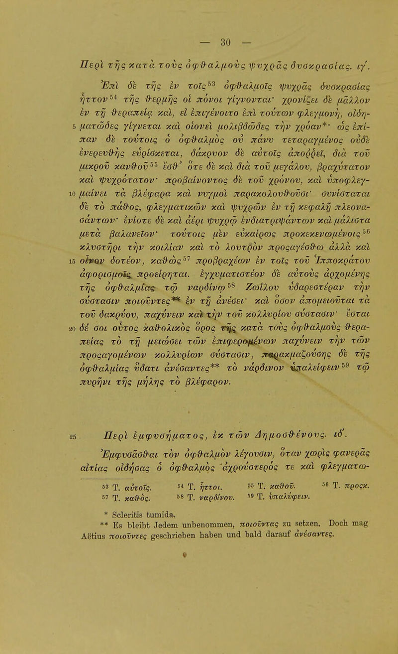 IIsqI rrjg xara rovg otpd-aXfiovq '^pviQaq övoxQaoLac. ty. 'Ejtl ÖS rrjg av roig^^ otpO-aZfiotg i\)viQäg övoxQaoiag rixxov^^ T?jg d-SQfirjg ot ücovol yiyvovxai' xqovLCu de (iä?J.ov SV xfi dsQojcsla xal, si ejityevoixo sjcl xovxcov (pXeyfiovr/, olörj- 5 fiaxcödsg yiyvsxai xai olovsl (loZißömöeg xrjv xQoccv*' mg ejci- jcav de xovxoig 6 6g)&aXfi6g ov jcavv xsxaQay^ävog ov6e svsQev&rjg svgiOxsxat, öaxgvov ös avrolg djtoQgei, öia xov fiixQov xavd-ov^^ eöd-' oxe ös xai öia xov fisydXov, ßgayyxaxov xal tpvxQoxaxov xQoßaivovxog öe xov xqovov, xat vjio<pX£y- 10 [laLvei xa ßlitpaga xal vvy^iol uiaQaxoXovd-ovOi' ovvloxaxai 6s TO Jtdd-og, q)Xsy[iaxixwv xal ipvxQ(5v sv xfi xecpaXfj xXsova- ödvxcov svLoxs ös xal degi ^pvygm svöiaxgtipdvxow xal fidXiöxa (isxd ßaXavsloV xovxoig fisv svxaigcog jcgoxsxsvconsvoig^^ xXvöxrjgi xrjv xoiXiav xal xb Xovxgbv oigogaysGd-co dXXd xal 15 ohtQv öoxiov, xad-cbg^^ oigoßgaxiojv sv xotg xov '^Ijijroxgdxov d.(pogi6[xöic^ jtgosigrjxat. syxvfiaxcaxsov ös avxovg ägxonsvtjg xrjg o^&aXfitag^ xm vagöivcp ZwtXov vöagsoxsgav xrjv OvöxaöLv xoiovvxsg*^ sv xfi avsösi' xal ooov a^iofistovxai xa xov öaxgvoVj Jtaxvvsiv xat xrjV xov xoXXvgiov ovoxaöiv soxat 20 ÖS OOL ovxog xa&oXixog ogog xaxa xovg 6<p&aXfiovg d-sga- xsiag xb xfj [islwösi xcöv sjit^sgoftsvmv jiaxvvsiv xrjv x<5v jrgogayofisvmv xoXXvgicov övöxaöiv, jmqaxfiaC^ovöTjg ös xrjg 6(f)d-aX[iiag vöaxt dvsoavxsg** xb vdgötvov xxaXsLg)Siv xS jtvgrjvi xrjg iirjXrjg xb ßXsg)agov. 25 Ilsgl s(i<pvOTj(iaxog, sx xSv /irjfioöd-svovg. . 'Efz^voäo&at xbv 6g)d-aX(ibv Xsyovoiv, oxav x<^Q^<i cpccvsgäg airlag olörjöag b otp&aXfibg dxgovöxsgog xs xal g)Xsyf/axa>- 53 T. avToTg. »4 T. TjTZOi.  T. xa&ov. t. ngogx. 57 T. xaS-dg. *8 T. vaQÖhov. 59 T. vnaXv<peiv. * Scleritis tumida. ** Es bleibt Jedem unbenommen, noiovvrag zu setzen. Doch mag Aetius noiovvxsq geschrieben haben und bald darauf aviaavxeq.