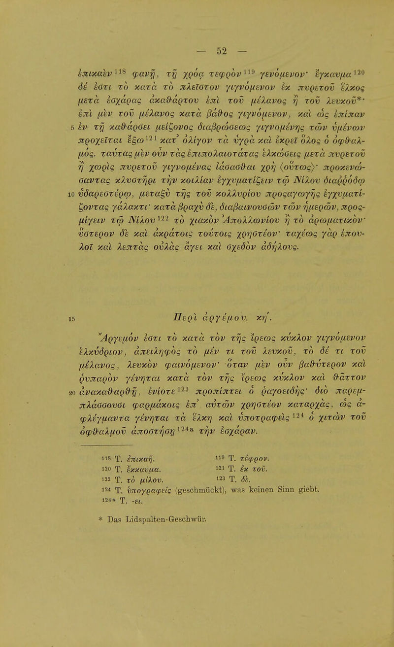 sjtixahv (pavfj, ry XQ^9 Tftjppoy-' ysvö[iEvov' eyxavi^a^^^ öe eOTi TO xaxa xo xXelGxov yiyvofievov e.x jtvgexov tXxog (isra söxaQag dxad-aQXOV em rov (itlavoq rj xov Xtvxov*' ejcl fiev Tov fieXavog xaxa ßaO-og yiyvo/isvov, xdl mg tjcinav 5 ev XXI xad-ctQOSL f^ei^ovog öiaßQcöoswg yLyvoßivrjg xwv vfitvmv jigoxeitai egcö^^i j^^^j^' oXiyov xa v/yga xai sxgsl oXog 6 otpß-aX- (log. xavxag (Tsv ovv xag sjtiJtoXaioxaxag kXxmoeig fiexa jivqbxov V X'O^Qig :JtvQexov yiyvofievag iaOao&ai XQV (ovxcog)' jtQoxevco- öavxag xXvOxrjQL xi]v xoiXLav eyxvi^axiC^uv x<p NiXov öiaggodcp 10 vöaQsoxiQcp, fiexa^v xrjg xov xoXXvq'lov jtQogaymyrjg eyxvfiaxi- C,ovxag yaXaxxf xaxa ßgccxv 6e, öiaßaivovömv xmv r/fiSQcöv, jcgog- (liysLV xä> NiXov^^^ xo x^^^c^ov 'AjcoXXmviov rj xo agojf/axixov voxegov öe xai axgaxotg xovxoig xQV^''^^ov' xaxecog yag exov- Xot xai Xsjixag ovXag aysi xai Ox^öov aörjXovg. 15 Ilegl dgyefiov. xt] . Agyefzov soxt x6 xaxa xov xrjg igecog xvxXov yiyvofievov tXxvögiov, djtsiXr]cp6g xo (liv xi xov Xsvxov, xo 6s xt xov fieXavog, Xsvxov cpaivofisvov' oxav [isv ovv ßa&vxsgov xai gvTcagov ysvrjxai xaxa xov xrjg Igscog xvxXov xai d-äxxov 2.Q dvaxad-agdfl> svioxs^'^'^ jtgojiixxsi 6 gayosiöi]g' 6i6 jragsfi- jrXdöGovOc (pagudxoig sjt avxcöv x(>^öt£OV xaxagxag. cog a- (pXsyfiavxa ysvrjxaL xa sXxrj xai vjcoxgag)slg o x^Tcor rov 6cp&aX(iov djtoOxrjOtj^'^*^ xrjv soxdgav. 118 T. STtLXaij. 0 T. XEtpQOV. 120 T. sxxccvfia. 121 t. ix rov. 122 T. TO ßlkov. 123 T. 6h. 12* T. vTtoyQacpeig (geschmückt), was keinen Sinn giebt. 124» T. -St. * Das Lidspalten-Geschwür.