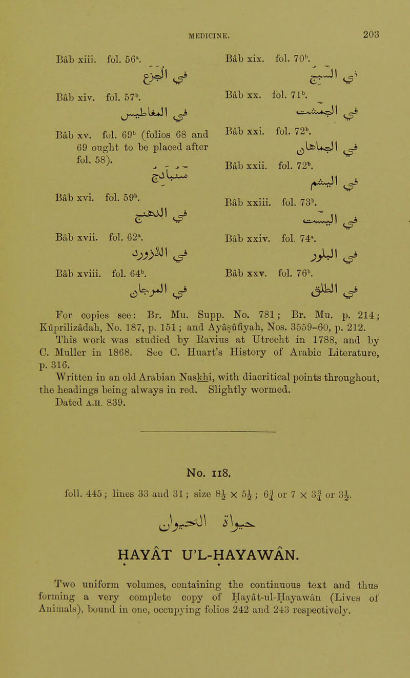 Bab xix. fol. 70b. Bab xx. fol. 71*. Bab xiii. fol. 56. Bab xiv. fol. 57b. Bab xv. fol. 69 (folios 68 and mh xxi- fol- 72b 69 ought to be placed after fob 58). j - j -= Bab xxii. fol. 72. Bab xvi. fol. 59\ Bab xvii. fol. 62a. Bab xviii. fol. 64b. Bab xxiii. fol. 73b. Bub xxiv. fol. 74\ Bab xxv. fol. 76b. For copies see: Br. Mu. Supp. No. 781; Br. Mu. p. 214; Kuprilizadab, No. 187, p. 151; and Ayasufiyah, Nos. 3559-60, p. 212. This work was studied by Bavius at Utrecht in 1788, and by C. Muller in 1868. See C. Huart's History of Arabic Literature, p. 316. Written in an old Arabian Naskhi, with diacritical points throughout, the headings being always in red. Slightly wormed. Dated a.h. 839. No. Il8. foil. 445; lines 33 and 31; size 8^ x 5J; 6| or 7 X 3| or 3£. HAYAT U'L-HAYAWAN. Two uniform volumes, containing the continuous text and thus forming a very complete copy of Hayat-ul-Hayawan (Lives of Animals), bound in one, occupying folios 242 and 243 rospeotivoly.