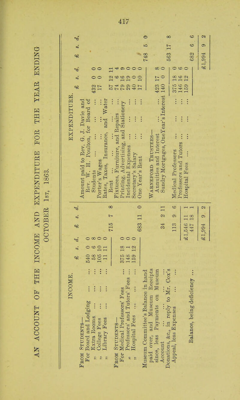 © co to to 1—I *i QO en <N HH to CO t~ IO to o o o o Ol t— eo 1—1 h*oiOOO rH NtDtOOiOO 1—I rH *-t rH t— -* OS OS O t— IO t- t- CM rH « p H rH o w Ph M p 0 .2 3 i> o pq d g P3 -° cS its g c Ph : a a o T3 3 g Ph CO o <S ■ co pi 3 : I si O 03 PhPh CD co O :.PT43 : : : . a eS • • . :-d g : : : ' ts • * ' CD .2 CD ' r- W CO . 5 ? « eS « ; Ph <1 r— J» Jfi S° 0 H ee «> 3 b -3 tS X S -S -s 3 § ■1—1 t-i p Q} P fn Ph rH CO O 00 © t- © co © cm -* ; co CD I X I CD CD CD p CO p CD t> rH bD t-1 p ~ OS fc< ^ 2 P o 3 nj <j GO o to o CO to CN rH rH rH LO c Ol t— ■* 10 Mhh c Ph 10 CH CO ^ CD ri M -tH P CD O OS CD £fa 1 §.! £.2 ft ^H V, a> £ o S Ph W M OS ■** OS OS_ -t fa o o 00 t- 10 I-H © 00 © © © tO © rH „ © 00 >g ^h hH ««jOh ho P 'Eb 1 O I rH- CO CD V I '—1 0 CD w gfafa S* — © © © co h cq IO CO OS w •* 10 CO H H co fa CD „ CD CO fa <* - <S © 1—1 to rH rH CM 1—i rH CM os rH 00 OS rH rH rH co ■* CO to t- 00 CO -*< OS to rH OS^ rH =« I o GO >- fcH Ph H 03 0.2 t3T3 cog P co * § *co fa CO « CO .ii ^r2 Ph Ph gfa g ft 3 5 'S ^ o 2 H CD 3 CD o 3 ci 03 K co »rr, I §HH a If • SrH « 3 TJ o 05 '3 P CO 03 3 ft CO • X o O >1 CO CD a ft _W o « kj CO ^ CD p p — 3 o 03 O «D CD °< 0 2 ft <%< r*. O P CD '3 to CD bO a CD o a ,2 oS Ph