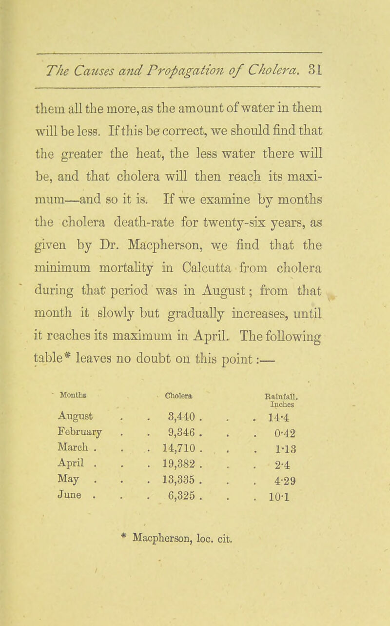 them all the more, as the amount of water in them will be less. If this be correct, we should find that the greater the heat, the less water there will be, and that cholera will then reach its maxi- mum—and so it is. If we examine by months the cholera death-rate for twenty-six years, as given by Dr. Macpherson, we find that the minimum mortahty in Calcutta from cholera during that period was in August; from that month it slowly but gradually increases, until it reaches its maximum in April. The following table* leaves no doubt on this point:— Months Cholerft Rainfall. Inches August . 3,440 . . 14-4 February . 9,346 . . 0-42 March . . 14,710 . . 1-13 April . . 19,382 . . 2-4 May . 13,335 . . 4-29 June . . 6,325 . . 10-1 * Macpherson, loc. cit.