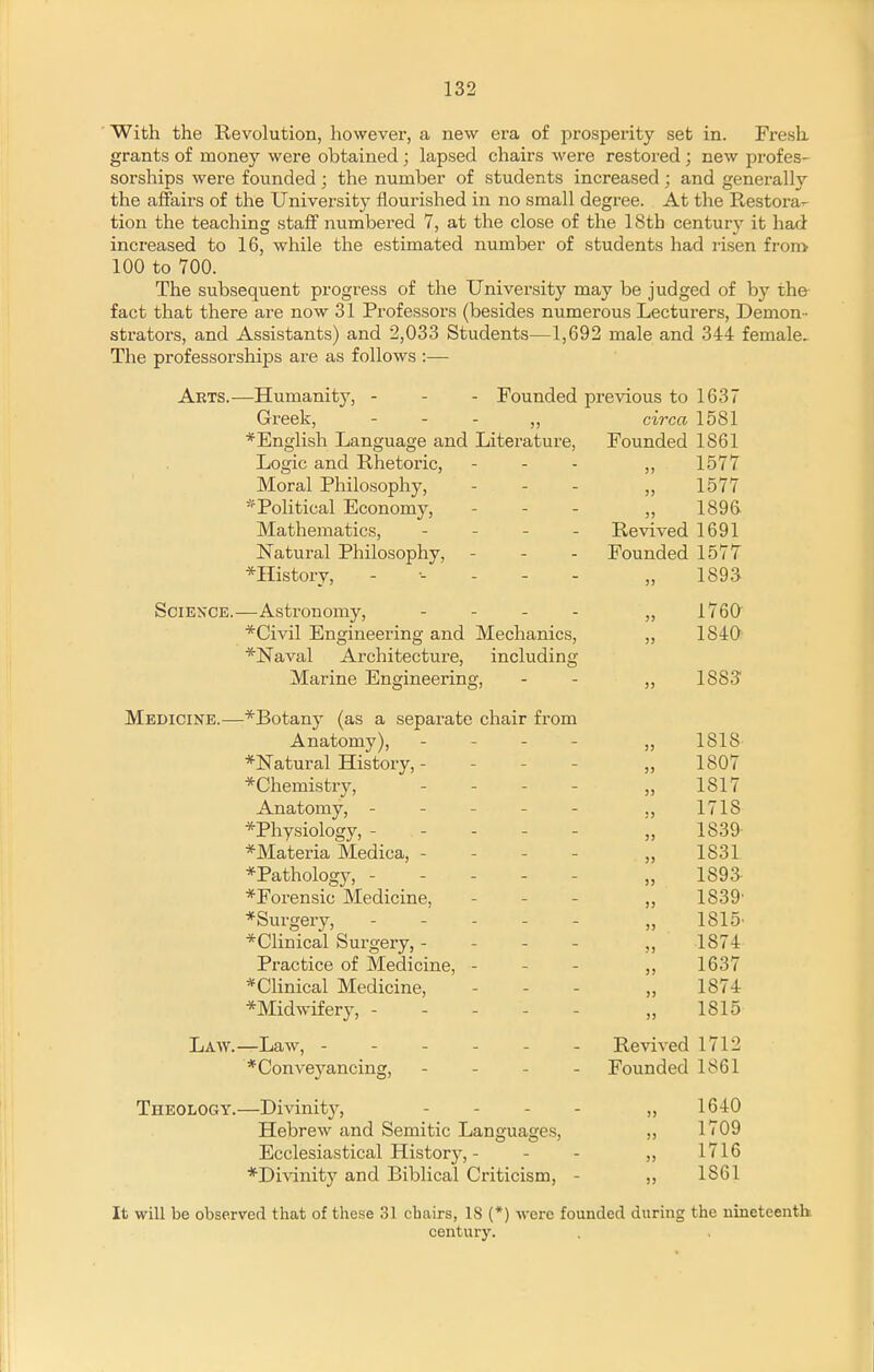 With the Revolution, however, a new era of prosperity set in. Fresh grants of money were obtained; lapsed chairs were restored; new profes- sorships were founded; the number of students increased; and generally the affairs of the University flourished in no small degree. At the Restora- tion the teaching staff numbered 7, at the close of the 18th centurv it had increased to 16, while the estimated number of students had risen from 100 to 700. The subsequent progress of the University may be judged of by the fact that there are now 31 Professors (besides numerous Lecturers, Demon- strators, and Assistants) and 2,033 Students—1,692 male and 344 female^ The professorships are as follows :— Arts.^—Humanity, Greek, Founded previous to 1637 *English Language and Literature, Logic and Rhetoric, Moral Philosophy, - . - 'Political Economy, Mathematics, - - - . Natural Philosophy, *History, - •- . - . SCIEXCE.- *Civil Engineering and *Naval Astronomy, Mechanics, Architecture, including Marine Engineering, Medicine.—*Botany (as a separate chair from Anatomy), - - - - *Natural History, - - - - *Chemistry, .... Anatomy, ----- *Physiology, - - *Materia Medica, - - - - *Pathology, ----- *Forensic Medicine, - - - *Surgery, ----- *Clinical Surgery, - - - - Practice of Medicine, - - - * Clinical Medicine, *Midwifery, ----- Law.—Law, ------ * Conveyancing, - - - . Theology.—Divinitj'-, - . . . Hebrew and Semitic Languages, Ecclesiastical History, - - - *Divinity and Biblical Criticism, - circa 1581 Founded 1861 „ 1577 „ 1577 1896 Revived 1691 Founded 1577 1893 1760 1840 1883 1818 1807 1817 1718 1839 1831 1893 1839' 1815- 1874 1637 1874 1815 Revived 1712 Founded 1861 1640 „ 1709 „ 1716 1861 )> !) J> JJ J) )) )) !) J) It will be observed that of these 31 chairs, 18 (*) were founded during the nineteenth century.