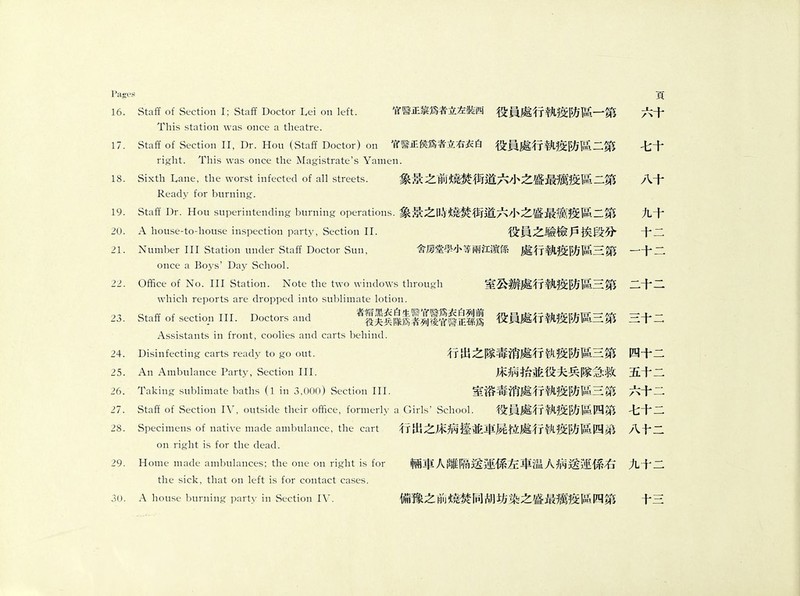 Pages 頁 16. Staff of Section I; Staff Doctor Lei on left. 官S正黎爲者立左裝西役員處行執疫防展一第 六十 This station was once a theatre. 17. Staff of Section II, Dr. Hou (Staff Doctor) on 官醫正侯爲者立右衣白役員處行執疫防區二第 七十 right. This was once the Magistrate's Yamen. 18. Sixth Lane, the worst infected of all streets. 象景之前燒焚街道六小之盛最癘疫區二第 八十 Ready for burning. 19. Staff Dr. Hou superintending burning operations.象景之時燒焚街道六小之盛最癘疫區二第 九十 20. A house-to-house inspection party, Section II. 役員之驗檢戶挨段分 十二 21. Number III Station under Staff Doctor Sun, 舍房堂^小等兩江遛係處行執疫防區三第 一^二 once a Boys' Day School. 22. Office of No. Ill Station. Note the two windows through 室公辦處行執疫防區三第 二十二 which reports are dropped into sublimate lotion. 23. Staff of section III. Doctors and 者8奠寶直IJMSHIS役員處行執疫防區三第三十二 Assistants in front, coolies and carts behind. 24. Disinfecting carts ready to go out. 行出之隊毒消處行轨疫防區三第四十二 25. An Ambulance Party, Section III. 床病拾並役夫兵隊急救五十二 26. Taking sublimate baths (1 in 3,000) Section III. 室'浴毒涫處行執疫防區三第六十二 11. Staff of Section IV, outside their office, formerly a Girls' School. 役員處行執疫防區四第七十二 28. Specimens of native made ambulance, the cart 行出之床病擡並車屍拉處行執疫防區四第八^二 on right is for the dead. 29. Home made ambulances; the one on right is for 輛車人離隔送運係左車温人病送運係右九十二 the sick, that on left is for contact cases. 3U. A house burning party in Section IV. 備豫之P燒焚同胡坊染之盛最癘疫區四第 十三