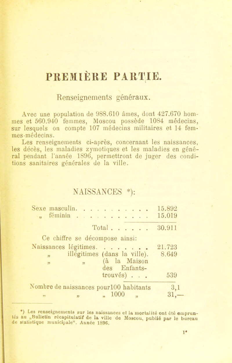 PREMIÈRE PARTIE. Renseignements généraux. Avec une population de 988.610 âmes, dont 427.670 hom- mes et 560.940 femmes, Moscou possède 1084 médecins, sur lesquels ou compte 107 médecins militaires et 14 fem- mes-médecins. Les renseignements ci-après, concernant les naissances, les décès, les maladies zymotiques et les maladies en géné- ral pendant l'année 1896, permettront de juger des condi- tions sanitaires générales de la ville. NAISSANCES *): Sexe masculin „ féminin 15.892 15.019 Total 30.911 Ce chiffre se décompose ainsi: Naissances légitimes „ illégitimes (dans la ville). 21.723 8.649 (à la Maison des Enfants- trouvés) . . . 539 Nombre de naissances pourlOO habitants „ 1000 „ 3,1 31- ) Les renseignements sur les naissances et la mortalité ont été emprun- tés au „Rulletin récapitulatif de la vUle de Moscou, publié par le bureau de statistique municipale. Année 1896.