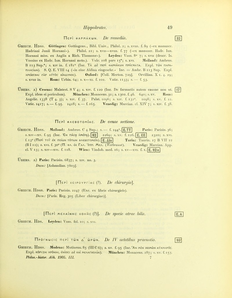 32 TTepi *APMAKü)N. De remediis. GkieCH. Hdss. Göfiiiigen: Gottingens., Eibl. Univ., Philol. 2; s. xvni. f. 89 (»ex manuscr. Hadrian! Junii Hornani«). Philol. 21; s. xvii—xvm. f. 77 (»ex manuscr. Hadi-. lun. Hornani miss. ex Anglia a Rieh. Thomone«). Leyden: Voss. 8° 7; s. xvii (descr. Is. Vossius ex Hadr. lun. Hornani msto.). Vulc. 108 pars 15*; s. xvi. Mailand: Ambros. B 113 Sup.*; s. XIV in. f. iSi'^ (Inc. TA Ae nepi *apmak(on npAr/AATA. Expl. tön rapa- nAHCiMN). S. Q. E. Vni 14 (»in eine Aldina eingeschr.« Inc. = Ambr. B 113 Sup. Expl. xpeieceAi tap aytöc kinaynoc). Oxford: [Coli. Merton. 729]. Orvillian. X i. 4. 29; s. XVIII in. Rom: Urbin. 64; s. x—xi. f. 102. Vatic. 1133; s.— f. 53. Übers, a) Cesena: Malatest. S V 4; s. xiv. f. 120 (Inc. De farmaciis autein causae non ut. 117 | Expl. idem ei periculum). München: Monacens.31; a. 1302. f.46. 640; s.xv. Rom: Angelic. 1338 (T 4. 3); s. xiv. f. 37. Palat. 1096; s. xiv. f. 132^. 1098; s. xv. f. 22. Vatic. 2417; s.— f-95- 2428; s.— f. 165. Venedig: Marcian. el. XIV 7 ; s. xiv. f. 38. TTepi *AeeoTOMiAC. De venae sectione. GriecH. Hdss. Mailand: Ambros. C 4 Sup.; s. s.xiv—XV. f. 95 (Inc. Gn nÄCH HwePA). f. 244^ E.TT 82 2269; s.xv. f. 126. j E. EE Paris: Parisin. 36; 2320; S. XVI. f. i3''(TTepi TOY eK noicoN TÖncüN <t>AeBOTOMeiN). E. JJa Turin: Taurin. 17 B VII 22 (B I 12); s. XVI. f. 30^ (TT. <t>A. eK Paa. 'Inn. Mga. (Verbrannt). Venedig: Marcian. App. cl. V 13; S.XIV—XVI. f. 118. Wien: Vindob. med. 16; s.xv—xvi. f. 1.1E. 82a| Übers, a) Paris: Parisin. 6837; s. xiv. no. 3. Dazu: [Ashmolian. 7803J. [TTepi xeIPOYPrfAc (?). De chirurgia]. GrieCH. PIdss. Paris: Parisin. 2247 (Exc. ex libris chirurgicis). Dazu: [Paris. Reg. 305 (Liber chirurgiae)]. [rTepi MGAAiNHc xoAHc (?)]. De specie atrae hilis. e.A Griech. Hds. Leyden: Voss. iol. 10; s. xvi. TTpörNCücic nepi tön a' üpün. De IV aetatibus praenotio. \ 93 Griecii. Hdss. Modena: Mutinens. 85 (1IIC6); s.xv. f. 95 (Iuc.'An mgn xeiMtbN ayxmhpöc. Expl. köpyzai xpöniai, eNioici Ae kai «eAArxoAiAi). München: Monacens. 287; s.xv. f. 153. Philos.-histor. Ahh. 1905. III. 7