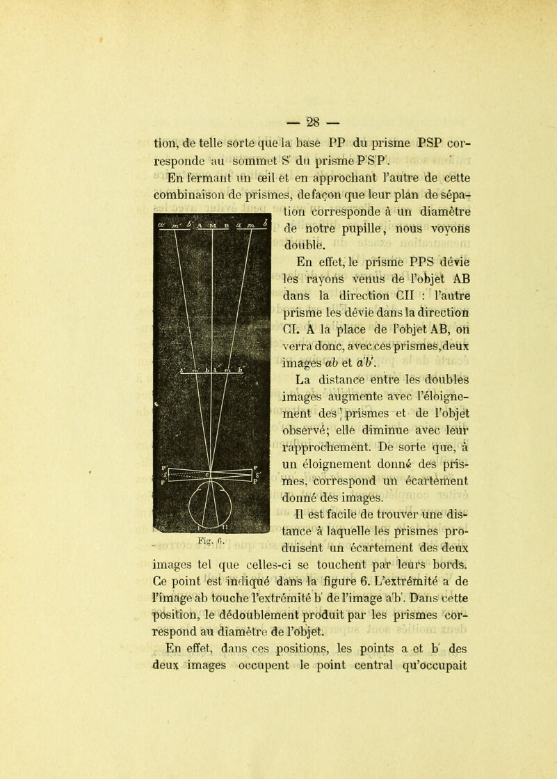 tion, de telle sorte que la base PP du prisme PSP cor- responde au sommet S' du prisme P S P'. En fermant un œil et en approchant l'autre de cette combinaison de prismes, de façon que leur plan de sépa^ tion corresponde à un diamètre de notre pupille, nous voyons doublé. En effet, le prisme PPS dévie les rayons ^ènus de l'olsjet AB dans la direction GII : l'autre prisme les dévie dans la direction CI. A la place de l'objet AB, on verra donc, avec ces prismes,deux images ah et àh'. La distance entre les doubles images augmente avec l'éloigne- ment des]prismes et de l'objet observé; elle diminue avec leUr rapprochement. De sorte que, *» un éloignement donné des pt4ë- mes, correspond un écartement donné dès images. Il est facile de trouver une dis^-' tance à laquelle les prismes pro- duisent un écartement des deux images tel que celles-ci se touchent par leurs bordSi Ce point est indiqué dans la figure 6. L'extrémité a de l'image ab touche l'extrémité b' de l'image a'b'. Dans cette position, le dédoublement produit par les prismes cor- respond au diamètre de l'objet. En effet, dans ces positions, les points a et b' des deux images occupent le point central qu'occupait Kg. fi.