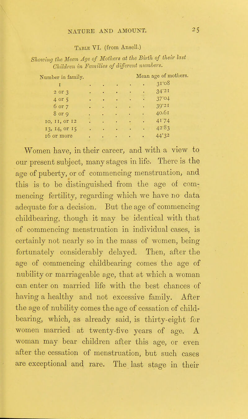 Table VI. (from Anscll.) Shoiuing the Mean Age of Mothers at the Birth of their last Children in Families of different numbers. Number in family. I 2 or 3 4 or 5 6 or 7 8 or 9 10, II, or 12 13. 14, or 15 16 or more Mean age of motliera. 31-08 34'2i 37 04 39-21 40.61 4174 42-83 44'32 Women have, in their career, and with a view to our present subject, many stages in hfe. There is the age of puberty, or of commencing menstruation, and this is to be distinguished from the age of com- mencing fertihty, regarding which we have no data adequate for a decision. But the age of commencing childbearing, though it may be identical with that of commencing menstruation in individual cases, is certainly not nearly so in the mass of women, being fortunately considerably delayed. Then, after the age of commencing childbearing comes the age of nubility or marriageable age, that at which a woman can enter on married life with the best chances of having a healthy and not excessive family. After the age of nubility comes the age of cessation of child- bearing, which, as already said, is thirty-eight for women married at twenty-five years of age. A woman may bear children after this age, or even after the cessation of menstruation, but such cases are exceptional and rare. The last stage in their