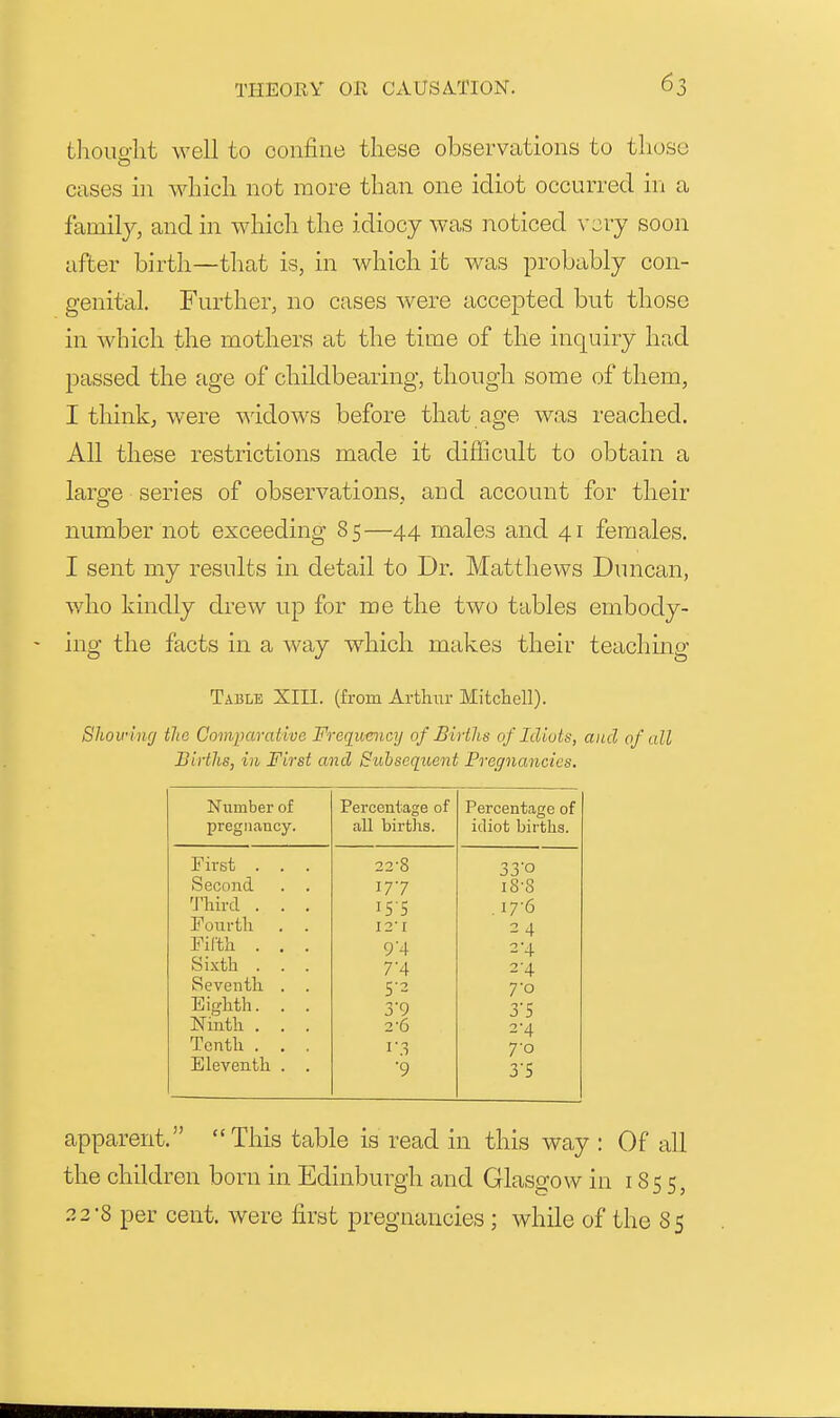 thouo-ht well to confine these observations to those cases in which not more than one idiot occurred in a famil}^, and in which the idiocy was noticed vary soon after birth—that is, in which it was probably con- genital. Further, no cases were accepted but those in which the mothers at the time of the inquiry had passed the age of childbearing, though some of them, I think, were widows before that age was reached. All these restrictions made it difficult to obtain a large series of observations, and account for their number not exceeding 85—44 males and 41 females. I sent my results in detail to Dr. Matthews Duncan, who kindly drew up for me the two tables embody- ing the facts in a way which makes their teachmg Table XIII. (from Arthur Mitchell). Showing tlic ConqHirative Frequency of BiHlis of Idiots, and of all Births, in First and Subsequent Pregnancies. Number of pregnancy. Percentage of all birtJis. Percentage of idiot births. First . . . 22-8 33'o Second . . 177 i8-8 'J'hircl . . . 155 .17-6 Fourth . . in 2 4 Filth . . . 9'4 2-4 Sixth . . . 7-4 2-4 Seventh . . 5-2 TO Eighth. . . 3-9 3-5 Ninth . . . 2-6 2-4 Tenth . . . I'.3 7-0 Eleventh . . •9 3-5 apparent. This table is read in this way : Of all the children born in Edinburgh and Glasgow in 1855, .'5 2-8 per cent, were first pregnancies ; while of the 85