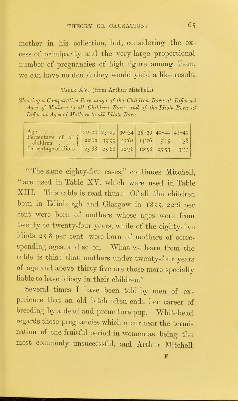 mother in his collection, but, considering the ex- cess of primiparity and the very large proportional number of pregnancies of high figure among them, we can have no doubt they would yield a like result. Table XV. (from Arthur Mitchell.) Shoicing a Comparative Percentage of the Children Born at Different Ages of Mothers to all Children Born, and of the Idiots Born at Different Ages of Mothers to all Idiots Born. Age Percentage of all childi'eu . . . Percentage of idiots 20-24 25-29 30-34 35-39 40-44 45-49 22'62 39'99 23-61 14-76 S'lS 0-58 25-88 25-88 10-58 10-58 23'53 3*53 The same eighty-five cases, continues Mitchell, are used in Table XV. which were used in Table XIII. This table is read thus :—Of all the children born in Edinburgh and Glasgow in 1855, 22-6 per cent were born of mothers whose ages were from twenty to twenty-four years, while of the eighty-five idiots 25-8 per cent, were born of mothers of corre- sponding ages, and so on. What we learn from the table is this : that mothers under twenty-four years of age and above thirty-five are those more specially liable to have idiocy in their children. Several times I have been told by men of ex- perience that an old bitch often ends her career of breeding by a dead and premature pup. Whitehead regards those pregnancies which occur near the termi- nation of the fruitful period in women as being the most commonly unsuccessful, and Arthur Mitchell