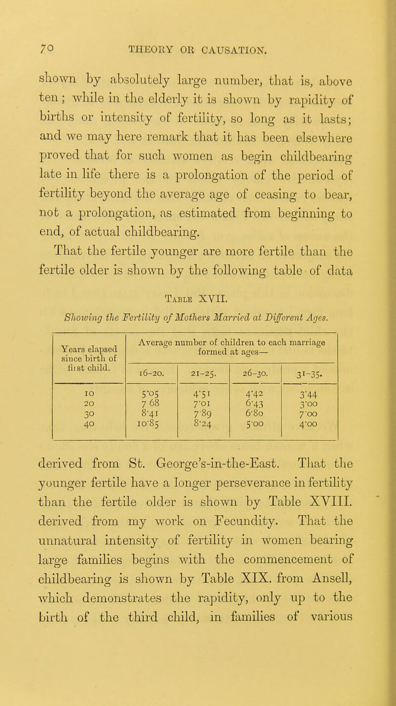 sliown by absolutely large number^ that is, above ten; while in the elderly it is shown by rapidity of births or intensity of fertility, so long as it lasts; and we may here remark that it has been elsewhere proved that for such women as begin childbearing late in life there is a prolongation of the period of fertility beyond the average age of ceasing to bear, not a prolongation, as estimated from beginning to end, of actual childbearing. That the fertile younger are more fertile than the fertile older is shown by the following table of data Table XVII. Bhowing the FertUity of Mothers Married at Different Ages. Years elapsed siuce birth of liist child. Average number of children to each marriage formed at ages— 16-20. 21-25. 26-30. 31-35. lO 5-05 4-51 4-42 3'44 20 7 68 7'oi 6-43 3'oo 30 8-41 789 6-8o 7 00 40 10-85 8-24 5 00 4'oo derived from St. George's-in-the-East. That tlie younger fertile have a longer perseverance in fertihty than the fertile older is shown by Table XVIII. derived from my work on Fecundity. That the unnatural intensity of fertility in women bearing large families begins with the commencement of childbearing is shown by Table XIX. from An sell, which demonstrates the rapidity, only up to the birth of the third child, in families of various