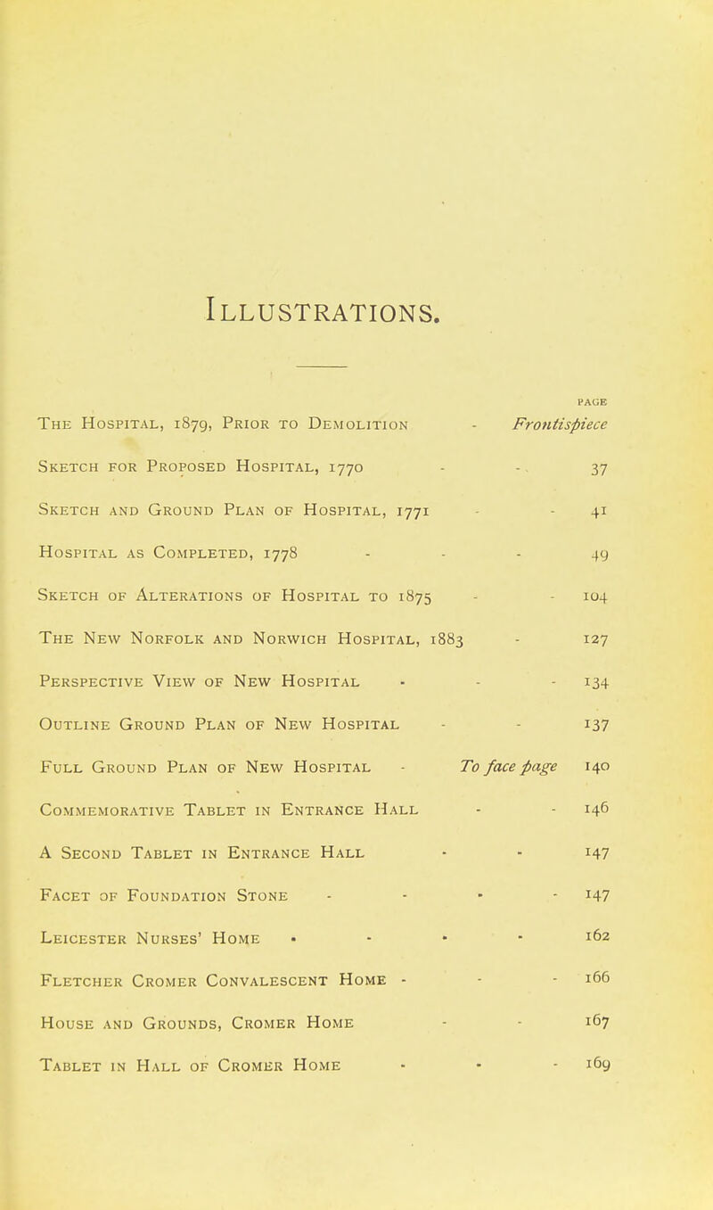 Illustrations. PAGE The Hospital, 1879, Prior to Demolition - Frontispiece Sketch for Proposed Hospital, 1770 - -. 37 Sketch and Ground Plan of Hospital, 1771 - - 41 Hospital as Completed, 1778 - - - 49 Sketch of Alterations of Hospital to 1875 - - 104 The New Norfolk and Norwich Hospital, 1883 - 127 Perspective View of New Hospital - - - 134 Outline Ground Plan of New Hospital - - 137 Full Ground Plan of New Hospital - To face page 140 Commemorative Tablet in Entrance Hall - - 146 A Second Tablet in Entrance Hall - - 147 Facet of Foundation Stone .... 147 Leicester Nurses' Home ... - 162 Fletcher Cromer Convalescent Home - - - 166 House and Grounds, Cromer Home - - 167 Tablet in Hall of Cromer Home - • - 169