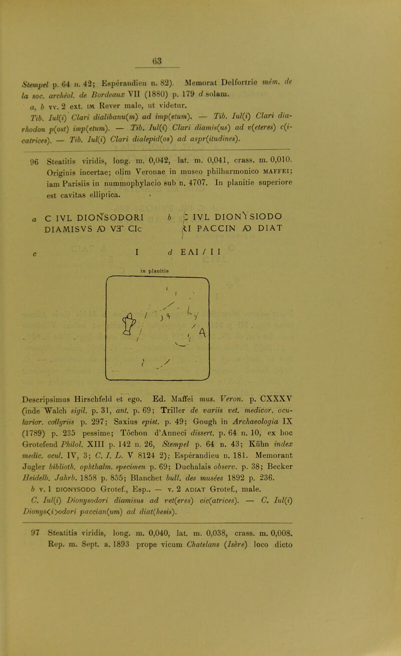 Stempel p. 64 ii. 42; Esperandieu n. 82). Memorut Delfortrie mem. de la soc. archeol. de Bordeaux \U (1880) p. 179 d solam. a, b vv. 2 ext. IJW Rever male, ut videtiir. Tib. Iul(t) Clari diaUbanu{m) ad imp(etum). — Tib. Iul(i) Clari dia- rhodon p(pst) imp(etum). — Tib. Iul(i) Clari diamis^us) ad v(eteres) c(i- catrices). — Tib. Itd{i) Clari dialepid(os) ad aspriitudines). 96 Steatitis viridis, long. ra. 0,042, lat. m. 0,041, crass, m. 0,010. Origiuis incertae; olim Veronae in museo philharmonico MAFFEi; iam Parisiis in nummophylacio sub n. 4707. In planitie superiore est cavitas ellipiica. a C IVL DIOr^SODORI DIAMISVS R) Va^ CIc b c IVL dionYsiodo ,11 PACCIN A) DIAT d EAI / I I in planitie Descripsimus Hirschfeld et ego. Ed. MafFei mus. Veron. p. CXXXV (inde Walch sigil. p. 31, ant. p. 69; Triller de variis vet. medicor. ocu- larior. cdlyriis p. 297; Saxius epist. p. 49; Gough in Archaeologia IX (1789) p. 235 pessime; Tochon d'Anneci dissert, p. 64 n. 10, ex hoc Grotefend PMo/. XIII p. 142 n. 26, Stempel p. 64 n. 43; Kiihn index medic, ocul. IV, 3; C. I. L. V 8124 2),- Esperandieu n. 181. Memorant Jugler biblioth. ophlhalm. specimen p. 69; Duchalais observ. p. 38; Becker JJeidelb. Jahrb. 1858 p. 855; Blanchet bull, des musees 1892 p. 236. 6 V. 1 DiONYSODO Grotef., Esp.. — v. 2 adiat Grotef., male. C. Iul(f) Dionysodori diamisus ad ret{eres) cic(atrices). — C. Iul(i) Dionys^iyodori paccian(uin) ad diat(hesi8). 97 Steatitis viridis, long. m. 0,040, lat. m. 0,038, crass, m. 0,008. Rep. m. Sept. a. 1893 prope vicum Chatelans (h^re) loco dicto