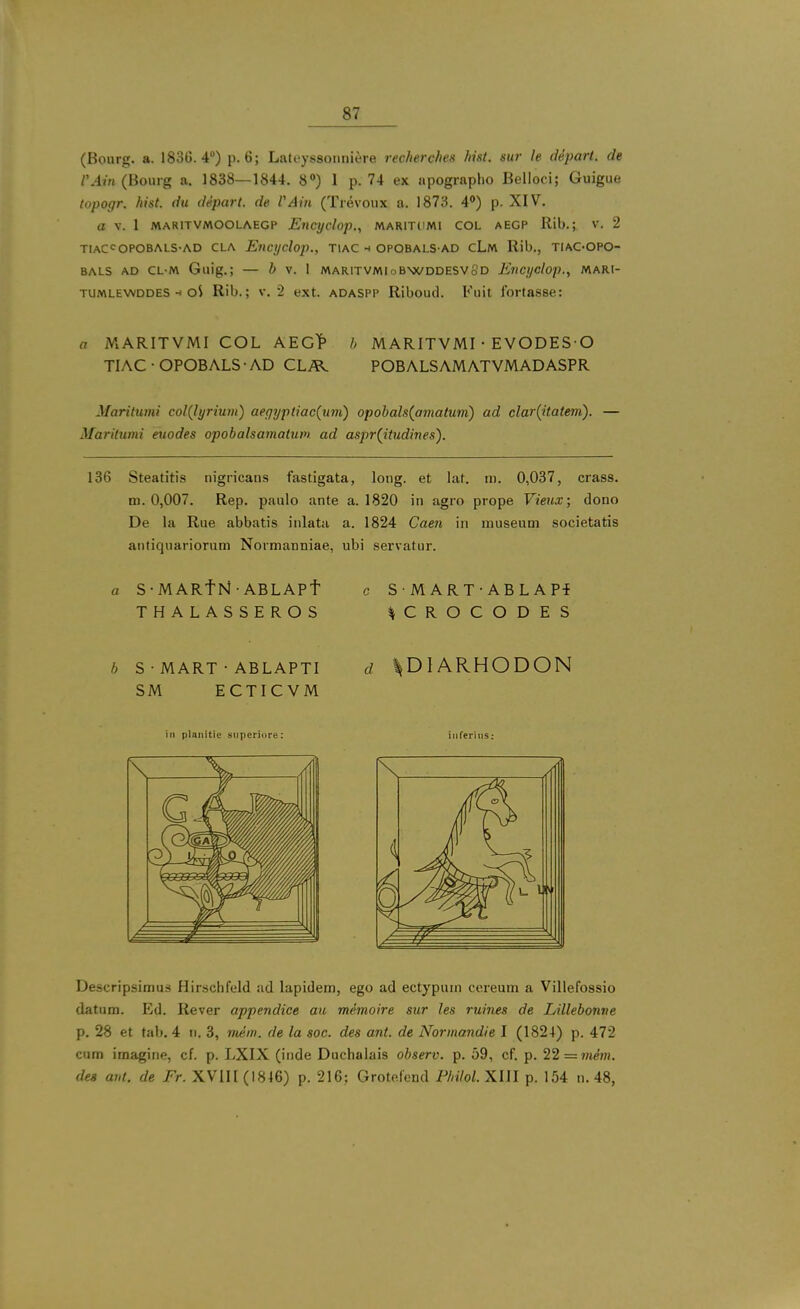 (Bourg. a. 183G. 4) p. 6; Lateyssonniere recherches hist, sur le depart, de r.4iK (Bouig a. 1838—1844. 8°) 1 p. 74 ex apographo Beiloci; Guigue topogr. hist, du depart, de VAin (Trevoiix a. 1873. 4) p. XIV. a V. 1 MARITVMOOLAEGP EtlClJclop.^ MARlTtlMI COL AEGP Rib.; V. 2 tiac<^opobals-ad cla Encijclop., tiac h opobals ad cLm Rib., tiaoopo- BALS AD CL-M Guig.; — ft V. ! MARITVMIoBNX/DDESVoD EllCIJclop., MARI- TUMLEWDDES H oS Rib.; V. 2 ext. ADASPP Riboud. Fuit ibrtasse: a MARITVMI COL AEG> h MARITVMI • EVODES O TIAC OPOBALS-AD CLJ^ POBALSAMATVMADASPR Maritumi colQijrium) aecjyptiac{um) opohah(amatuiri) ad clar{itatem). — Maritumi euodes opohalsamatuvi ad aspr(itudines). 136 Steatitis nigricans fastigata, long, et iaf. ni. 0,037, crass, m. 0,007. Rep. paiilo ante a. 1820 in agro prope Vieux; dono De la Rue abbatis inlata a. 1824 Caen in museum societatis antiquariorum Normanniae, ubi servatur. a S-MARtN • ABLAPt THALASSEROS h S • MART • ABLAPTI SM ECTICVM ill plaiiitie siiperiore: c SMART-ABLAPf ^CROCODES d I^DIARHODON iiiferins: Descripsimus Hirschfeld ad lapidem, ego ad ectypum cereum a Villefossio datum. Ed. Rever appendice au memoire sur les mines de Lillebonne p. 28 et tab. 4 n. 3, mem. de la soc. des ant. de Normandie I (1824) p. 472 cum imagine, cf. p. LXIX (iiide Duchalais ohserv. p. 59, cf. p. 22 = mem. des ant. de Fr. XVIII (1816) p. 216: Groteloud P//i7oZ. XIII p. 154 n. 48,