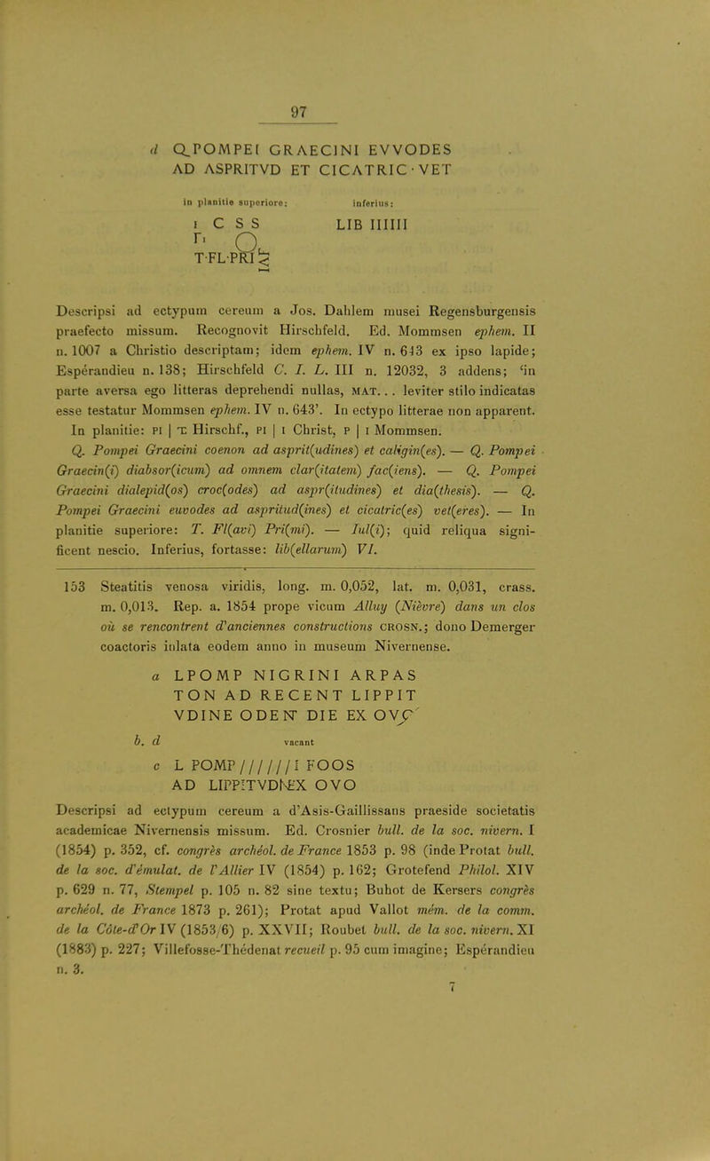 ,1 Q.POMPEI GRAECJNI EVVODES AD ASPRITVD ET CICATRIC-VET inferlus: LIB mill Descripsi ad ectypuin cereuin a Jos. Dahlem musei Regensburgensis piaefecto inissum. Recognovit Hirschfeld. Ed. Mommsen ephem. II 11.1007 a Christio desciiptam; idem ephem.lW n. 643 ex ipso lapide; Esperandieu n. 138; Hirschfeld C. I. L. Ill n. 12032, 3 addens; 'in parte aversa ego litteras deprehendi nullas, mat... leviter stilo indicatas esse testatur Mommsen ephem. IV n. 643'. In ectypo litterae non apparent. In planitie: pi | t: Hirschf., pi | i Christ, p | i Mommsen. Q. Pompei Graecini coenon ad asprit{udines) et caligin(es). — Q. Pompei Graecin(i) diabsor(mim) ad omnem clar(itatein) fac(iens). — Q. Pompei Graecini dialepid(os) croc(odes) ad aspr(itudines) et dia{thesis). — Q. Pompei Graecini euvodes ad aspritud(ines) et cicatric(es) vet(eres). — In planitie superiore: T. Fl{avi) Pri(mi). — Iul(i); quid reliqua signi- ficent nescio. Inferius, fortasse: lib(ellarum) VI. 153 Steatitis venosa viridis, long. m. 0,052, lat. m. 0,031, crass, m, 0,013. Rep. a. 1854 prope vicum Alluy (Nievre) dans un clos oil se rencontrevt d'anciennes constructions crosn.; douo Demerger coactoris inlata eodem anno in museum Nivernense. a LPOMP NIGRINI ARPAS TON AD RECENT LIPPIT VDINE ODEN- DIE EX OVp' b. d vacant c L VOm 11111 jl FOOS AD LIPPITVDr-fiX OVO Descripsi ad ectypum cereum a d'Asis-Gaillissans praeside societa,tis academicae Nivernensis missum. Ed. Crosnier bull, de la soc. nivern, I (1854) p. 352, of. congres archeol. de France 1853 p. 98 (indeProfat bull, de la soc. d'emulat. de VAUierlV (1854) p. 162; Grotefend Philol. XIV p. 629 n. 77, Slempel p. 105 n. 82 sine textu; Buhot de Kersers congrh archeol. de France 1873 p. 261); Protat apud Vallot mem. de la comm. de la Co^e-(fOr IV (1853/6) p. XXVII; Roubet bull, de la soc. nivern.Xl (1883) p. 227; Villefosse-Thedenat recue/i p. 95 cum imagine; Esperandieu n. 3. 7 ID planitie superiore: I c s s tfl-pS<