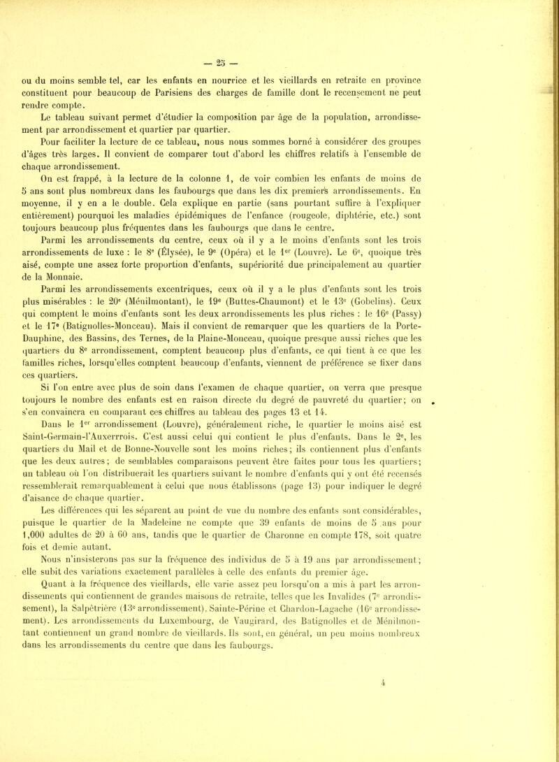 ou du moins semble tel, car les enfants en nourrice et les vieillards en retraite en province constituent pour beaucoup de Parisiens des charges de famille dont le recensement ne peut rendre compte. Le tableau suivant permet d'étudier la composition par âge de la population, arrondisse- ment par arrondissement et quartier par quartier. Pour faciliter la lecture de ce tableau, nous nous sommes borné à considérer des groupes d'âges très larges. Il convient de comparer tout d'abord les chiffres relatifs à l'ensemble de chaque arrondissement. On est frappé, à la lecture de la colonne 1, de voir combien les enfants de moins de 5 ans sont plus nombreux dans les faubourgs que dans les dix premier's arrondissements. En moyenne, il y en a le double. Gela explique en partie (sans pourtant suffire à l'expliquer entièrement) pourquoi les maladies épidémiques de l'enfance (rougeole, diphtérie, etc.) sont toujours beaucoup plus fréquentes dans les faubourgs que dans le centre. Parmi les arrondissements du centre, ceux où il y a le moins d'enfants sont les trois arrondissements de luxe : le 8* (Elysée), le 9« (Opéra) et le l^^ (Louvre). Le 6«, quoique très aisé, compte une assez forte proportion d'enfants, supériorité due principalement au quartier de la Monnaie. Parmi les arrondissements excentriques, ceux où il y a le plus d'enfants sont les trois plus misérables : le 20' (Ménilmonlant), le 19® (Buttes-Ghaumont) et le 43^ (Gobelins). Ceux qui comptent le moins d'enfants sont les deux arrondissements les plus riches : le 16® (Passy) et le 17® (Batignolles-Monceau). Mais il convient de remarquer que les quartiers de la Porte- Dauphine, des Bassins, des Ternes, de la Plaine-Monceau, quoique presque aussi riches que les quartiers du 8® arrondissement, comptent beaucoup plus d'enfants, ce qui tient à ce que les familles riches, lorsqu'elles comptent beaucoup d'enfants, viennent de préférence se fixer dans ces quartiers. Si l'on entre avec plus de soin dans l'examen de chaque quartier, on verra que presque toujours le nombre des enfants est en raison directe du degré de pauvreté du quartier; on , s'en convaincra en comparant ces chiffres au tableau des pages 13 et 14. Dans le 1®'' arrondissement (Louvre), généralement riche, le quartier le moins aisé est Saint-Germain-l'Auxerrrois. G'est aussi celui qui contient le plus d'enfants. Dans le 2®, les quartiers du Mail et de Bonne-Nouvelle sont les moins riches; ils contiennent plus d'enfants que les deux autres; de semblables comparaisons peuvent être faites pour tous les quartiers; un tableau où l'on distribuerait les quartiers suivant le nombre d'enfants qui y ont élé recensés ressemblerait remarquablement à celui que nous établissons (page 13) pour indiquer le degré d'aisance do chaque quartier. Les différences qui les séparent au point de vue du nombre des enfants sont considérables, puisque le quartier de la Madeleine ne compte que 39 enfants de moins de 5 ans pour 1,000 adultes de 20 à 60 ans, tandis que le quartier de Charonne en compte 178, soit quatre fois et demie autant. Nous n'insisterons pas sur la fréquence des individus de 5 à 19 ans par arrondissement; elle subit des variations exactement parallèles à celle des enfants du premier âge. (iuant à la fréquence des vieillards, elle varie assez peu lorsqu'on a mis à part les arron- dissements qui contiennent de grandes maisons de retraite, telles que les Invalides (7'^ arrondis- sement), la Salpètrière (13® arrondissement), Sainte-Périne et Ghardon-Lagache (16® arrondisse- ment). Les arrondissements du Luxembourg, de Vaugirard, des BatignoUes et de Ménilmon- tant contiennent un grand nombre de vieillards. Ils sont, en général, un peu moins nombreux dans les arrondissements du centre que dans les faubourgs. 4