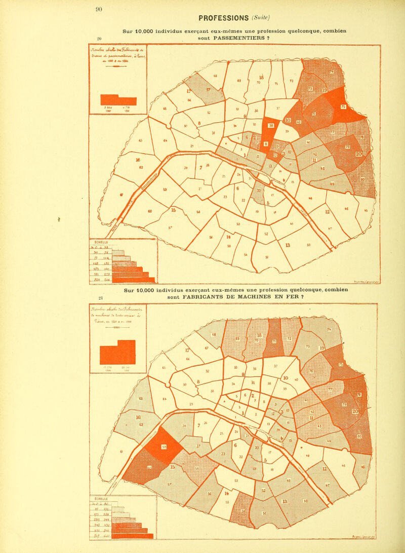 PROFESSIONS (Suite) Sur 10,000 Individus exerçant eux-mêmes une profession quelconque, combien 20 sont PASSEMENTIERS ? Sur 10,000 individus exerçant eux-mêmes une profession quelconque, combien 21 sont FABRICANTS DE MACHINES EN FER ? ^.î J'r4 ■ ]