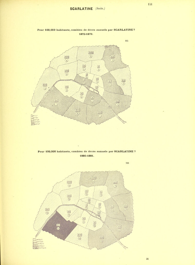 SCARLATINE (Suite-) Pour 100,000 habitants, combien de décès annuels par SCARLATINE? 1872-1879. 115 Pour 100,000 habitants, combien de décès annuels par SCARLATINE ? 1880-1881. 116 26