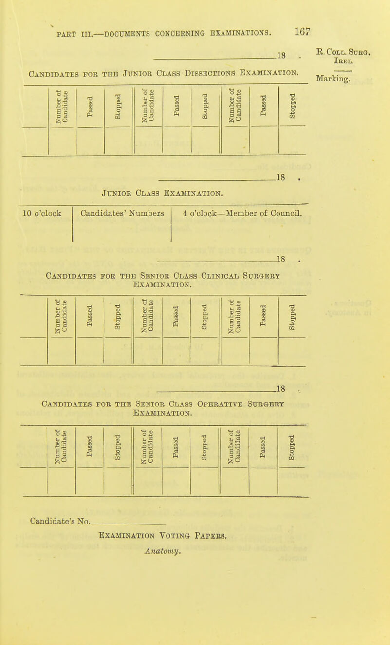 .18 Candidates for the Junior Class Dissections Examination. Number of Candidate Stopped Number of Candidate Passed Stopped Number of Candidate Passed Stopped R. Coll. Stjro. Ibel. Marking. -18 Junior Class Examination. 10 o'clock Candidates' Numbers 4 o'clock—Member of Council. .18 Candidates fob the Senior Class Clinical Surgery Examination. Number of Candidate Passed Stopped Number of Candidate Passed Stopped Number of Candidate Passed Stopped 18 Candidates for the Senior Class Operative Surgery Examination. Number of Candidate Passed Stopped Number of Candidate Passed Stopped Number of Candidate Passed Stopped Candidate's No Examination Voting Papers. Anatomy.