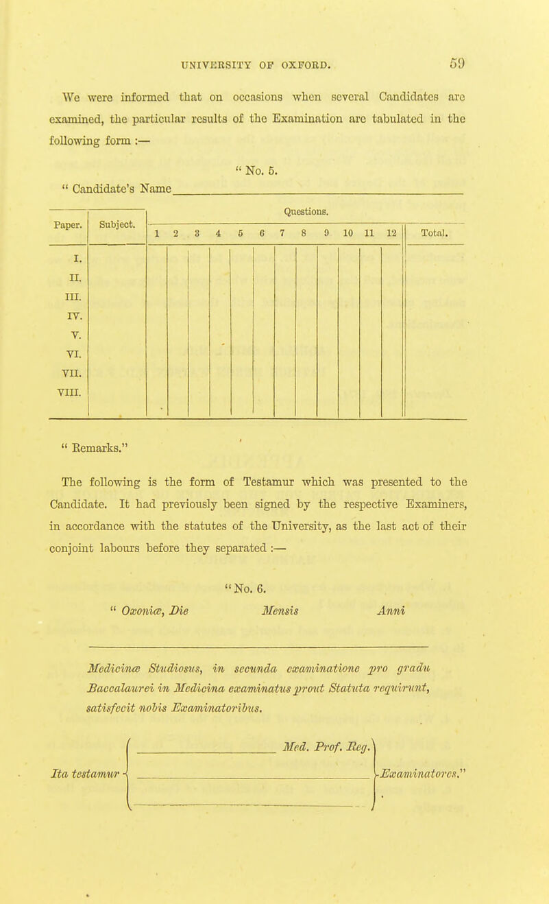 Wc were informed that on occasions when several Candidates arc examined, the particular results of the Examination are tabulated in the following form :—  No. 5.  Candidate's Name Paper. I. II. III. IT. V. VI. VII. VIII. Subject. Questions. 1 2 3 4 5 G 7 9 10 11 12 Total,  Kemarks. The following is the form of Testamur which was presented to the Candidate. It had previously been signed by the respective Examiners, in accordance with the statutes of the University, as the last act of their conjoint labours before they separated :— No. 6.  Oasonics, Die Mensis Anni Medicinee Studiosus, in secunda exmiinationc iiro gradu Baccalaurei in Medicina examinaUis piwtt Statuta requirtint, satisfecit noHs Excminatorihus, Ita testaimi/r Med. Prof. Reg.' Exaininatorcs,