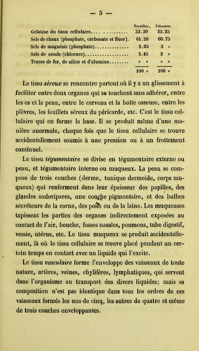 Berzélius. Johnston. Gélatine du tissu cellulaire 33.30 33.25 Sels de chaux (phosphate, carbonate et fluor). 61.20 60.75 Sels de magnésie (phosphate) ,.. 2.05 3 » Sels de soude (chlorure) 3.45 3 » Traces de fer, de silice et d'alumine » » » » 100 » 100 » Le tissu séreux se rencontre partout où il y a un glissement à .faciliter entre deux organes qui se touchent sans adhérer, entre les os et la peau, entre le cerveau et la boîte osseuse, entre les plèvres, les feuillets séreux du péricarde, etc. C'est le tissu cel- lulaire qui en forme la base. Il se produit même d'une ma- nière anormale, chaque fois que le tissu cellulaire se trouve accidentellement soumis à une pression ou à un frottement continuel. Le tissu tégumentaire se divise en tégumentaire externe ou peau, et tégumentaire interne ou muqueux. La peau se com- pose de trois couches (derme, tunique dermoïde, corps mu- queux) qui renferment dans leur épaisseur des papilles, des glandes sudoripares, une cou^Jie pigmentaire, et des bulbes sécréteurs de la corne, des po^fe ou de la laine. Les muqueuses tapissent les parties des organes indirectement exposées au contact de l'air, bouche, fosses nasales, poumons, tube digestif, vessie, utérus, etc. Le tissu muqueux se produit accidentelle- ment, là où le tissu cellulaire se trouve placé pendant un cer- tain temps en contact avec un liquide qui l'excite. Le tissu vasculaire forme l'enveloppe des vaisseaux de toute nature, artères, veines, chylifères, lymphatiques, qui servent dans l'organisme au transport des divers liquides; mais sa composition n'est pas identique dans tous les ordres de ces vaisseaux formés les uns de cinq, les autres de quatre et même de trois couches enveloppantes.