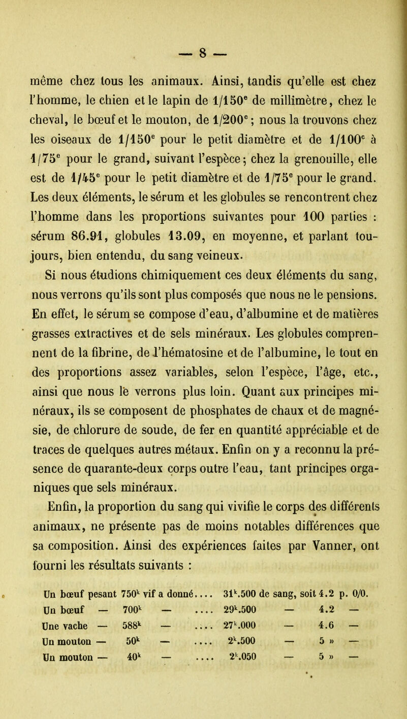 même chez tous les animaux. Ainsi, tandis qu'elle est chez l'homme, le chien elle lapin de 1/150* de millimètre, chez le cheval, le bœuf et le mouton, de 1/200^; nous la trouvons chez les oiseaux de 1/150^ pour le petit diamètre et de 1/100^ à pour le grand, suivant l'espèce; chez la grenouille, elle est de 1/45^ pour le petit diamètre et de 1/75*' pour le grand. Les deux éléments, le sérum et les globules se rencontrent chez l'homme dans les proportions suivantes pour 100 parties : sérum 86.91, globules 13.09, en moyenne, et parlant tou- jours, bien entendu, du sang veineux. Si nous étudions chimiquement ces deux éléments du sang, nous verrons qu'ils sont plus composés que nous ne le pensions. En effet, le séruna se compose d'eau, d'albumine et de matières grasses extractives et de sels minéraux. Les globules compren- nent de la fibrine, de l'hématosine et de l'albumine, le tout en des proportions assez variables, selon l'espèce, l'âge, etc., ainsi que nous le verrons plus loin. Quant aux principes mi- néraux, ils se composent de phosphates de chaux et de magné- sie, de chlorure de soude, de fer en quantité appréciable et de traces de quelques autres métaux. Enfin on y a reconnu la pré- sence de quarante-deux corps outre l'eau, tant principes orga- niques que sels minéraux. Enfin, la proportion du sang qui vivifie le corps des différents animaux, ne présente pas de moins notables différences que sa composition. Ainsi des expériences faites par Vanner, ont fourni les résultats suivants : Un bœuf pesant 750^ vif a donné.. .. Sl^SUO de sang, soit 4.2 p. 0/0. Un bœuf — 700'' — .. 291^.500 4.2 — Une vache — SSS'' — .. 27^000 4.6 — Un mouton — 50^ — .. 2^500 5 » — Un mouton — 40'' — .. 2^050 5 » —