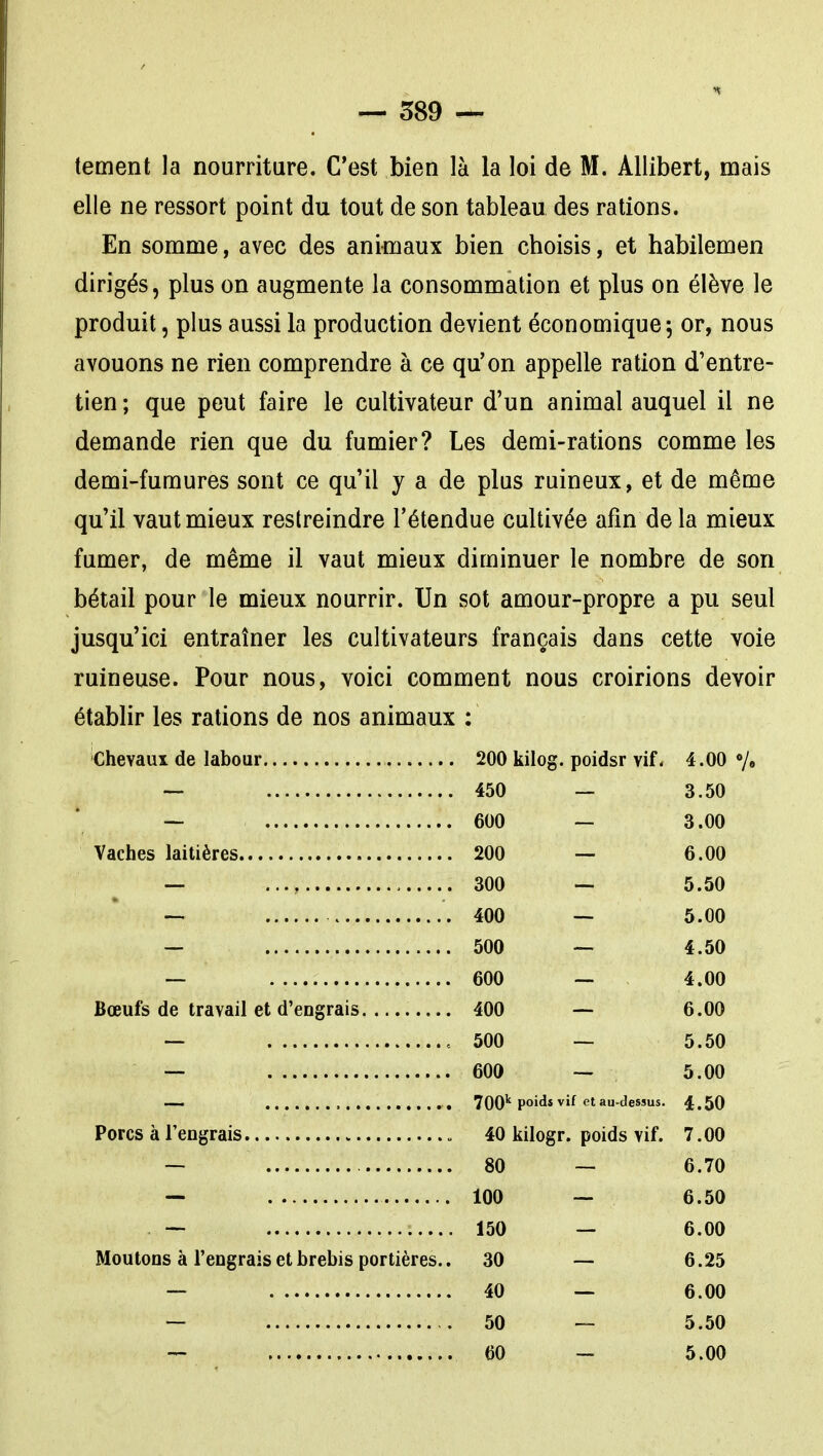 tement la nourriture. C'est bien là la loi de M. Allibert, mais elle ne ressort point du tout de son tableau des rations. En somme, avec des animaux bien choisis, et habilemen dirigés, plus on augmente la consommation et plus on élève le produit, plus aussi la production devient économique 5 or, nous avouons ne rien comprendre à ce qu'on appelle ration d'entre- tien ; que peut faire le cultivateur d'un animal auquel il ne demande rien que du fumier? Les demi-rations comme les demi-fumures sont ce qu'il y a de plus ruineux, et de même qu'il vaut mieux restreindre l'étendue cultivée afin de la mieux fumer, de même il vaut mieux diminuer le nombre de son bétail pour le mieux nourrir. Un sot amour-propre a pu seul jusqu'ici entraîner les cultivateurs français dans cette voie ruineuse. Pour nous, voici comment nous croirions devoir établir les rations de nos animaux : Chevaux de labour 200 kilog. poidsr vif* 4.00 */• — 450 — 3.50 — 600 — 3.00 Vaches laitières 200 — 6.00 — 300 — 5.50 ~ .400 — 5.00 — 500 — 4.50 — 600 — 4.00 Bœufs de travail et d'engrais 400 — 6.00 — , 500 — 5.50 600 — 5.00 — , , 700''poi'i* 4.50 Porcs à l'engrais , 40 kilogr. poids vif. 7.00 — 80 — 6.70 — 100 — 6.50 — 150 — 6.00 Moutons à l'engrais et brebis portières. .30 — 6.25 — 40 — 6.00 — 50 — 5.50