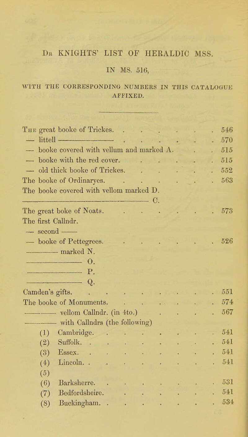 Dn KNIGHTS1 LIST OF HERALDIC MSS. IN MS. 516, WITH THE CORRESPONDING NUMBERS IN THIS CATALOGUE AFFIXED. The great booke of Trickes 546 — littell 570 — booke covered with vellum and marked A. . .515 — booke with the red cover. . . . . .515 — old thick booke of Trickes. . . . .552 The booke of Ordinaryes. . . . . . .563 The booke covered with vellom marked D. 0. The great boke of Noats. 573 The first Callndr. — second — booke of Pettegrees. . . . . . .526 marked N. 0. p. Q. Camden's gifts 551 The booke of Monuments . . 574 vellom Callndr. (in 4to.) . . . .567 with Callndrs (the following) (1) Cambridge 541 (2) Suffolk 541 (3) Essex 541 (4) Lincoln 541 (5) (6) Barksherre 531 (7) Bedfordshire 541 (8) Buckingham 534