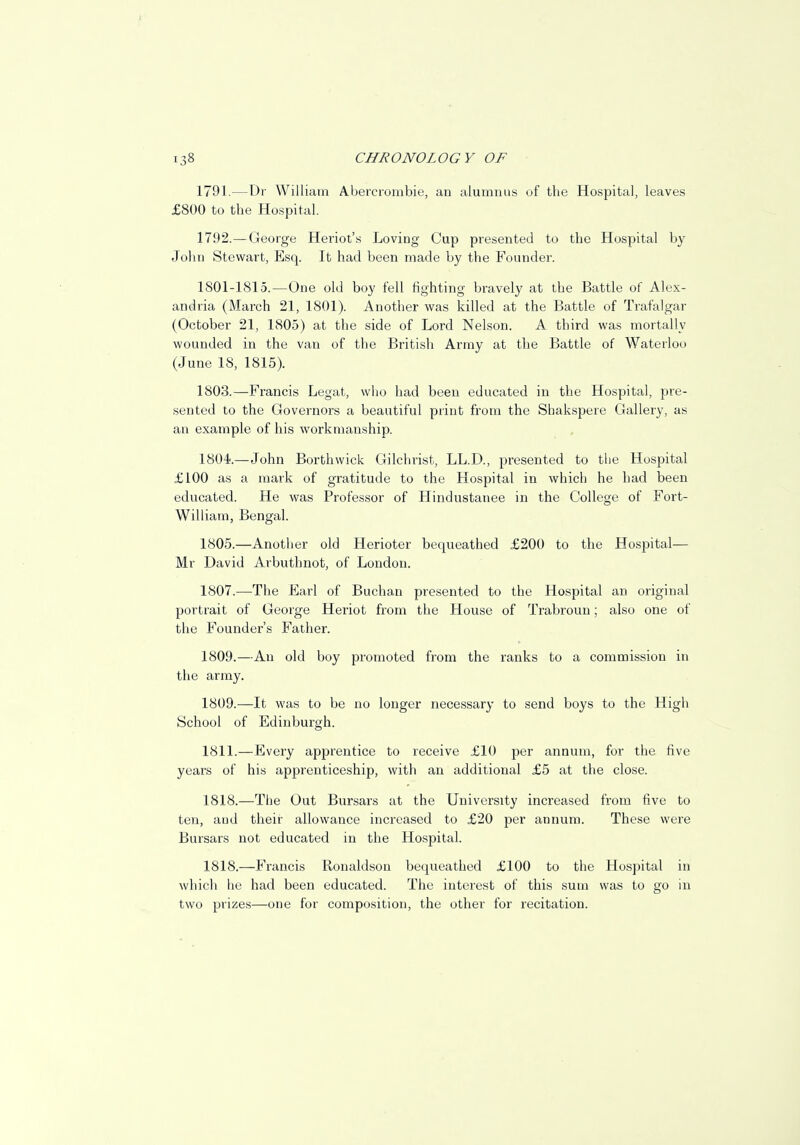 1791. —Dr William Abercrombie, an alumnus of the Hospital, leaves £800 to the Hospital. 1792. —George Heriot's Loving Cup presented to the Hospital by John Stewart, Esq. It had been made by the Founder. 1801-1815.—One old boy fell fighting bravely at the Battle of Alex- andria (March 21, 1801). Another was killed at the Battle of Trafalgar (October 21, 1805) at the side of Lord Nelson. A third was mortally wounded in the van of the British Army at the Battle of Waterloo (June IS, 1815). 1803. —Francis Legat, who had been educated in the Hospital, pre- sented to the Governors a beautiful print from the Sbakspere Gallery, as an example of his workmanship. 1804. —John Borthwick Gilchrist, LL.D., presented to the Hospital £100 as a mark of gratitude to the Hospital in which he had been educated. He was Professor of Hindustanee in the College of Fort- William, Bengal. 1805. —Another old Herioter bequeathed £200 to the Hospital— Mr David Arbuthnot, of London. 1807.—The Earl of Buchan presented to the Hospital an original portrait of George Heriot from the House of Trabroun; also one of the Founder's Father. 1809.—An old boy promoted from the ranks to a commission in the army. 1809.—It was to be no longer necessary to send boys to the High School of Edinburgh. 1811.—Every apprentice to receive £10 per annum, for the five years of his apprenticeship, with an additional £5 at the close. 1818.—The Out Bursars at the University increased from five to ten, aod their allowance increased to £20 per annum. These were Bursars not educated in the Hospital. 1818.—Francis Ronaldson bequeathed £100 to the Hospital in which he had been educated. The interest of this sum was to go in two prizes—one for composition, the other for recitation.