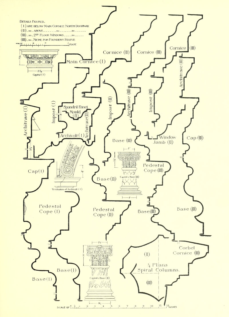 Details Figured. ( i ) are below main cornice north doorway ( tl ) _ do. _ ABOVE do do (ID)- do._2*d Floor Windows do_ (nn)_Do_NicME for Founders Statue iFOOT. SCALE OFUti,