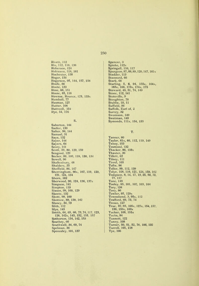 Rivett, 112 Rix, 112, 118, 138 Roberson, 124 Robinson, 118, 161 Rochester, 158 Roger, 156 Rogerson, 95, 144, 157, 158 Roofe, 86 Roote, 133 Rose, 66, 151 Rosse, 85, 116 Rovvnse, Rounce, 125, 133x Rumball, 77 Rusman, 125 Rutter, 106 Ruttwell, 154 Rye, 54, 176 S. Saberton, 144 Sadler, 130 Salter, 96, 144 Samuel, 31 Saye, 132 Sayer, 144 Sayers, 64 Scory,141 Scott, 33, 80, 129, 159 Seagood,129 Seeker, 99, 100, 118, 130, 134 Sewell, 96 Shaftesbury, 48 Shalders, 35 Sheffield, 86, 147 Sherringham, 86x, 107, 119, 120, 121, 124, 134 Shern, 162 Sherwood, 90, 124, 136, 137x Simpson, 141 Simpton, 119 Sissen, 99, 100, 129 Skeete, 132 Skott, 99, 100 Skottow, 89, 138, 142 Slaney, 34, 73 Slith, 112 Slye, 145 Smith, 64, 65, 66, 73,74,117, 123, 126, 142x, 145, 152, 155, 157 Sotherton, 134, 142, 153 Southey, 66 Southwell, 34, 69, 74 Spelman, 36 Spenceley, 101, 137 Spencer, 3 Spinke, 112x Springall, 116, 117 Spurgeon,87,88,89,120,147, 161x Stadder, 113 Stannard, 66 Stark, 66 Starling, 5, 6, 94, 155x, 164x, 165x, 166, 173x, 174x, 175 Steward, 48, 51, 74, 149 Stone, 112, 141 Stoteville, 9 Stoughton, 78 Stubbe, 10, 11 Suffield, 96 Suffolk, Earl of, 2 Surrey, 32 Swainson, 149 Swetman, 149 Symonds, lllx, 154, 155 T. Tanner, 80 Taylor, 61x, 66, 112, 119, 149 Tenny, 153 Tesmond, 132 Thacker, 86, 133x Thaxter, 36 Tillett, 62 Tilney, 111 Tirrel, 105 Tofte, 96 Toller, 99, 112, 139 Tolye, 108, 119, 121, 124, 158, 162 Tompson, 8, 14, 17, 19, 35, 58, 72, 77, 117 Tone, 148 Tooley, 85, 101, 102, 103, 104 Tory, 134 Tovy, 86 Towler, 95, 129x Townshend, 3, 95x, 112 Trafford, 69, 73, 74 Trowe, 127 True, 87,93, 105x, 127x, 154, 157, 158, 159x, 160x Tucker, 108, 151x Tucks, 94 Tunnett, 122 Tunny,108 Turner, 50, 51, 52, 76, 106, 132 Turrell, 105, 118 | Tye, 106