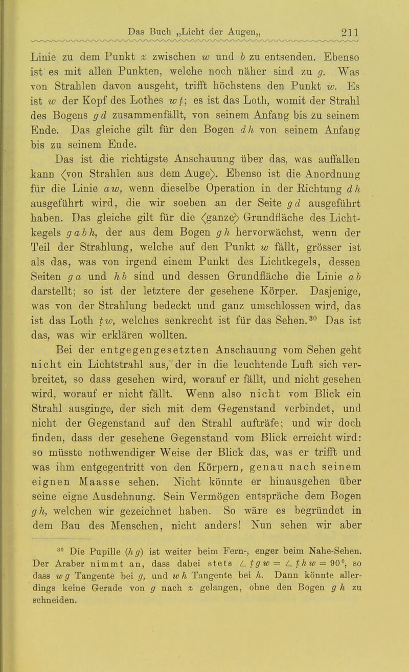 Linie zu dem Punkt z zwischen w und b zu entsenden. Ebenso ist es mit allen Punkten, welche noch näher sind zu g. Was von Strahlen davon ausgeht, trifft höchstens den Punkt w. Es ist w der Kopf des Lothes wt\ es ist das Loth, womit der Strahl des Bogens g d zusammenfällt, von seinem Anfang bis zu seinem Ende. Das gleiche gilt für den Bogen dh von seinem Anfang bis zu seinem Ende. Das ist die richtigste Anschauung über das, was auffallen kann (von Strahlen aus dem Auge). Ebenso ist die Anordnung für die Linie a w, wenn dieselbe Operation in der Eichtung d h ausgeführt wird, die wir soeben an der Seite gd ausgeführt haben. Das gleiche gilt für die (ganze) Grundfläche des Licht- kegels gabh, der aus dem Bogen gh hervorwächst, wenn der Teil der Strahlung, welche auf den Punkt w fällt, grösser ist als das, was von irgend einem Punkt des Lichtkegels, dessen Seiten ga und hh sind und dessen Grundfläche die Linie ab darstellt; so ist der letztere der gesehene Körper. Dasjenige, was von der Strahlung bedeckt und ganz umschlossen wird, das ist das Loth tiv, welches senkrecht ist für das Sehen. Das ist das, was wir erklären wollten. Bei der entgegengesetzten Anschauung vom Sehen geht nicht ein Lichtstrahl aus, der in die leuchtende Luft sich ver- breitet, so dass gesehen wird, worauf er fällt, und nicht gesehen wird, worauf er nicht fällt. Wenn also nicht vom Blick ein Strahl ausginge, der sich mit dem Gegenstand verbindet, und nicht der Gegenstand auf den Strahl aufträfe; und wir doch finden, dass der gesehene Gegenstand vom Blick erreicht wird: so müsste nothwendiger Weise der Blick das, was er trifft und was ihm entgegentritt von den Körpern, genau nach seinem eignen Maasse sehen. Nicht könnte er hinausgehen über seine eigne Ausdehnung. Sein Vermögen entspräche dem Bogen gh, welchen wir gezeichnet haben. So wäre es begründet in dem Bau des Menschen, nicht anders! Nun sehen wir aber Die Pupille (h g) ist weiter beim Fern-, enger beim Nahe-Sehen. Der Araber nimmt an, dass dabei stets /Ltgw= Z_ *A= 90, so dass w g Tangente bei g, und w h Tangente bei h. Dann könnte aller- dings keine Gerade von g nach x gelangen, ohne den Bogen g h zu schneiden.