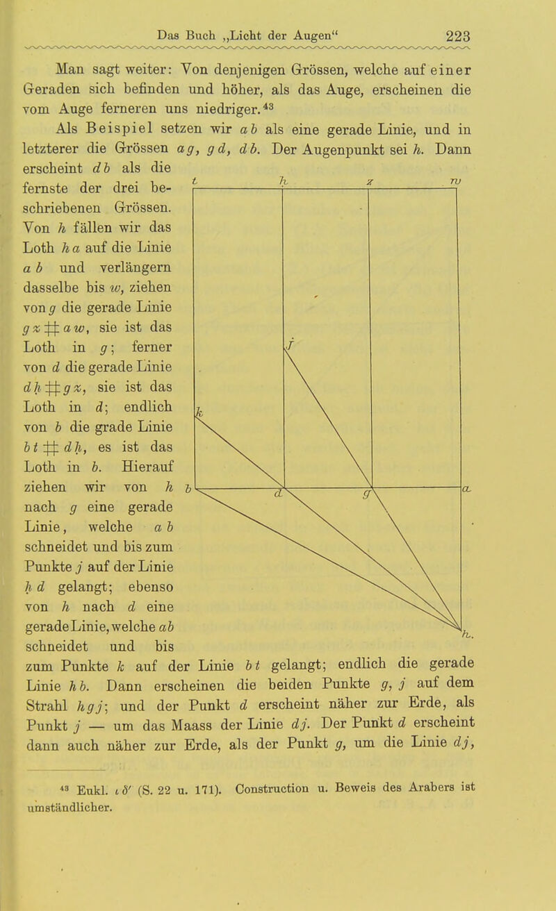 Man sagt weiter: Von denjenigen Grössen, welche auf einer Geraden sich befinden und höher, als das Auge, erscheinen die vom Auge ferneren uns niedriger. Als Beispiel setzen wir ab als eine gerade Linie, und in letzterer die Grössen ag, gd, db. Der Augenpunkt sei A. Dann erscheint dh als die fernste der drei be- schriebenen Grössen. Von h fällen wir das Loth h a auf die Linie a b und verlängern dasselbe bis w, ziehen von g die gerade Linie gx'^aw, sie ist das Loth in g\ ferner von d die gerade Linie dh^gx, sie ist das Loth in ä\ endlich von h die grade Linie htisX ^l^f ®s ist das Loth in b. Hierauf ziehen wir von h nach g eine gerade Linie, welche a b schneidet und bis zum Punkte j auf der Linie h d gelangt; ebenso von h nach d eine gerade Linie, welche ab schneidet und bis zum Punkte k auf der Linie bt gelangt; endlich die gerade Linie h b. Dann erscheinen die beiden Punkte g, j auf dem Strahl hgj\ und der Punkt d erscheint näher zur Erde, als Punkt j — um das Maass der Linie dj. Der Punkt d erscheint dann auch näher zur Erde, als der Punkt g, um die Linie dj, *ä Eukl. tö' (S. 22 u. 171). Construction u. Beweis des Arabers ist umständlicher.