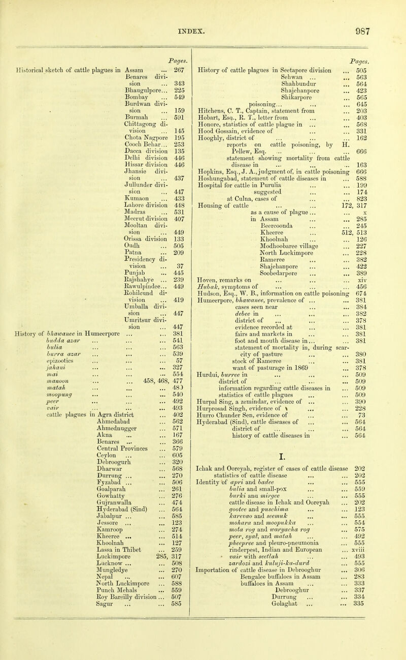 Pages. Pages. Historical sketch of cattle plagues in Assam 267 History of cattle plagues in Seetapore division ... 505 Benares divi- Sehwan ... 563 sion 343 Shahbundur ... 564 Bhaugulpore... 225 Shajehanpore 423 Bombay 549 Shikarpore 565 Burdwan divi- poisoning... 645 sion 159 Hitchens, C. T., Captain, statement from 203 Burmah 591 Hobart, Esq., R. T., letter from 403 Chittagong di- Honore, statistics of cattle plague in ... 568 vision 145 Hood Gossain, evidence of 331 Chota Nagpore 195 Hooghly, district of 162 Cooch Behar... 253 reports on cattle poisoning, by iil Dacca division 135 Pellew, Esq. 666 Delhi division 446 statement showing mortality from cattle Hissar division 446 disease in 163 Jhansie divi- Hopkins, Esq., J. A., judgment of, in cattle poisoning 666 sion 437 Hoshungabad, statement of cattle diseases in 588 Jullunder divi- Hospital for cattle in Purulia 199 sion 447 suggested 174 -K-umaon 433 at Culna, cases of 823 .Lahore division 448 Housing of cattle 172, 317 T\/r i Madras 531 as a cause of plague ... X JMeerut division 407 in Assam 285 Mooltan divi- Beercoonda 245 sion 449 Kheeree 512, 513 S\ • -w. . . Urissa division 133 Khoolnah 126 Oudh 505 Modhoobaree village 227 Patna 209 North Luckimpore 228 Jtrresidency di- Rameree 382 vision 37 Shajehanpore 422 Punjab 445 Soobedarpore 389 Rajshahye ... 239 Hoven, remarks on xiv Eawulpindee... 449 Hubak, symptoms of 456 Rohilcund di- Hudson, Esq., W. B., information on cattle poisoning 674 vision 419 Humeerpore, bhaioanee, prevalence of ... 381 Umballa divi- cases seen near 384 sion 447 debee in 382 Umritsur divi- district of 378 sion 447 evidence recorded at 381 Ristoiy oi bhawanee in Humeerpore ... 381 fairs and markets in 381 budda azar 541 foot and mouth disease in... 381 v* • bulia ... ... * ... 563 statement of mortality in, during scar- hurra azar 539 city of pasture 380 epizootics 57 stock of Rameree 381 jahani 327 want of pasturage in 1869 378 mai 554 Hurdui, hurree in ouy manoon ... ... 458, 468, 477 district of 509 matah 483 information regarding cattle diseases in statistics of cattle plagues 509 moopung 540 509 peer ... ... ... 492 Hurpal Sing, a zemindar, evidence of ... 390 vair 493 Hurprosad Singh, evidence of \ 228 cattle plagues in Agra district 402 Hurro Chunder Sen, evidence of 73 Ahmedabad 562 Hyderabad (Sind), cattle diseases of 564 Ahmednugger 571 district of 564 Akna 167 history of cattle diseases in 564 Benares ... 366 Central Provinces 579 Ceylon 605 I. Debroogurh 320 D bar war 568 Ichak and Ooreyah, register of cases of cattle disease 202 Durrung ... 270 statistics of cattle disease 202 Fyzabad ... 506 Identity of apri and badee 555 Goalparah 261 bulia and small-pox 559 Gowhatty 276 burki anu unirgee 555 Guj ran walla 474 cattle disease in Ichak and Ooreyah 202 Hyderabad (Sind) 564 gootee and pitschima 123 Jabalpur ... 585 Jcarevao and seemuh 555 Jessore ... 123 mohara and moopuhka 554 Kamroop 274 mota rog and waryaclm rog 575 Kheeree ... 514 peer, syal; and matah 492 Khoolnah ... 127 pheepree and pleuro-pneumonia 555 Lassa in Thibet 259 rinderpest, Indian and European xviii Luckimpore 285, 317 • vair with seetlah 493 Lucknow ... 508 zardozi and kuluji-ka-durd 555 Mungledye 270 Importation of cattle disease in Debrooghur 306 Nepal 607 Bengalee buffaloes in Assam 283 North Luckimpore 588 buffaloes in Assam 333 Punch Mehals 559 Debrooghur 337 Roy Bareilly division ... 507 Durrung 334 Sagur 585 Golaghat 335