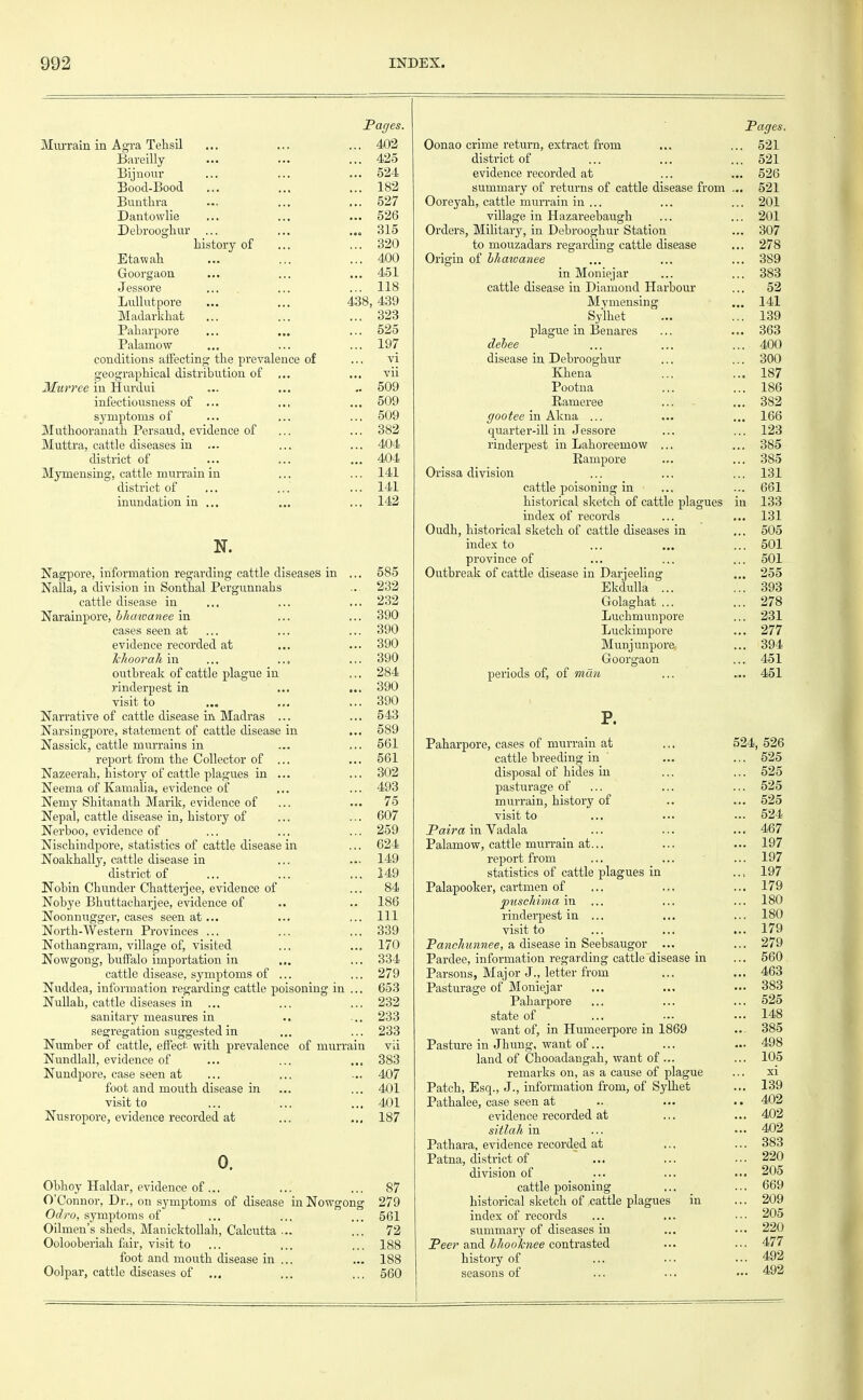 Pages. Murrain in Agra Tehsil ... ... ... 402 Bareilly ... ... ... 425 Bijnour ... ... ... 524 Bood-Bood ... ... ... 182 Bunthra ... ... ... 527 Dantowlie ... ... ... 526 Debrooghur ... ... ... 315 history of ... ... 320 Etawah ... ... ... 400 Goorgaon ... ... ... 451 Jessore ... ... ... 118 Lullutpore ... ... 438, 439 Madarkhat ... ... ... 323 Paharpore ... ... ... 525 Palarnow ... ... ... 197 conditions affecting the prevalence of ... vi geographical distribution of ... ... vii Murree in Hurdui ... ... .. 509 infectiousness of ... .., ... 509 symptoms of ... ... ... 509 Muthooranath Persaud, evidence of ... ... 382 Muttra, cattle diseases in ... ... ... 404 district of ... ... ... 404 Mymensing, cattle murrain in ... ... 141 district of ... ... ... 141 inundation in ... ... ... 142 N. Nagpore, information regarding cattle diseases in ... 585 Nalla, a division in Sonthal Pergunnahs .., 232 cattle disease in ... ... ... 232 Narainpore, bhawanee in ... ... 390 cases seen at ... ... ... 390 evidence recorded at ... ... 390 Jchoorah'va ... ... ... 390 outbreak of cattle plague in ,.. 284 rinderpest in ... ... 390 visit to ... ... ... 390 Narrative of cattle disease in Madras ... ... 543 Narsingpore, statement of cattle disease in ... 589 Nassick, cattle murrains in ... ... 561 report from the Collector of ... ... 561 Nazeerah, history of cattle plagues in ... ... 302 Neema of Kamalia, evidence of ... ... 493 Nemy Shitanath Marik, evidence of ... ... 75 Nepal, cattle disease in, history of ... ... 607 Nerboo, evidence of ... ... ... 259 Nischindpore, statistics of cattle disease in ... 624 Noakhally, cattle disease in ... ... 149 district of ... ... ... 149 Nobin Chunder Chatterjee, evidence of ... 84 Nobye Bhuttacharjee, evidence of .. ..186 Noonnugger, cases seen at... ... ... Ill North-Western Provinces ... ... ... 339 Nothangram, village of, visited ... ... 170 Nowgong, buffalo importation in ... ... 334 cattle disease, symptoms of ... ... 279 Nuddea, information regarding cattle poisoning in ... 653 Nullah, cattle diseases in ... ... ... 232 sanitary measures in .. ... 233 segregation suggested in ... ... 233 Number of cattle, effect- with prevalence of murrain vii Nundlall, evidence of ... ... ... 383 Nundpore, case seen at ... ... ... 407 foot and mouth disease in ... ... 401 visit to ... ... ... 401 Nusropore, evidence recorded at ... ... 187 0. Obhoy Haldar, evidence of... ... ... 87 O'Connor, Dr., on symptoms of disease in Nowgong 279 Odro, symptoms of ... ... ... 561 Oilmen's sheds, Manicktollah, Calcutta ... ... 72 Oolooberiah fair, visit to ... ... 188 foot and mouth disease in ... ... 188 Oolpar, cattle diseases of ... ... ... 560 Pages. Oonao crime return, extract from ... ... 521 district of ... ... ... 521 evidence recorded at ... ... 526 summary of returns of cattle disease from ... 521 Ooreyah, cattle murrain in ... ... ... 201 village in Hazareebaugh ... ... 201 Orders, Military, in Debrooghur Station ... 307 to mouzadars regarding cattle disease ... 278 Origin of bhawanee ... ... ... 389 in Moniejar ... ... 383 cattle disease in Diamond Harbour ... 52 Mymensing ... 141 Sy'lhet ... ... 139 plague in Benares ... ... 363 debee ... ... ... 400 disease in Debrooghur ... ... 300 Khena ... ... 187 Pootua ... ... 186 Rameree ... ... 382 gootee in Akna ... ... ... 166 quarter-ill in Jessore ... ... 123 rinderpest in Lakoreeniow .., ... 385 Eampore ... ... 385 Orissa division ... ... ... 131 cattle poisoning in ... ... 661 historical sketch of cattle plagues in 133 index of records ... ... 131 Oudh, historical sketch of cattle diseases in ... 505 index to ... ... ... 501 province of ... ... ... 501 Outbreak of cattle disease in Darjeeling ... 255 Ekdulla ... ... 393 Golaghat ... ... 278 Luchmunpore ... 231 Luckimpore ... 277 Munjunpore, ... 394 Goorgaon ... 451 periods of, of man ... ... 451 P. Paharpore, cases of murrain at ... 524, 526 cattle breeding in ' ... ... 525 disposal of hides in ... ... 525 pasturage of ... ... ... 525 murrain, history of .. ... 525 visit to ... ... ... 524 Pair a in Vadala ... ... ... 467 Palamow, cattle murrain at... ... ... 197 report from ... ... ... 197 statistics of cattle plagues in 197 Palapooker, cartmen of ... ... ... 179 puschima in ... ... ... 180 rinderpest in ... ... ... 180 visit to ... ... ... 179 Paneliunnee, a disease in Seebsaugor ... ... 279 Pardee, information regarding cattle disease in ... 560 Parsons, Major J., letter from ... ... 463 Pasturage of Moniejar ... ... ... 383 Paharpore ... ... ... 525 state of _ ... ... ... 148 want of, in Humeerpore in 1869 .. 385 Pasture in Jhung, want of ... ... ... 498 land of Chooadangah, want of ... ... 105 remarks on, as a cause of plague ... xi Patch, Esq., J., information from, of Sylhet ... 139 Pathalee, case seen at .. ... .. 402 evidence recorded at ... ... 402 sitlah'va. ... ... 402 Pathara, evidence recorded at ... ... 383 Patna, district of ... ... ... 220 division of ... ... ... 205 cattle poisoning ... ... 669 historical sketch of cattle plagues in ... 209 index of records ... ... ... 205 summary of diseases in ... ... 220 Peer and bhooknee contrasted ... ... 477 history of ... ... ... 492 seasons of ... ... ... 492