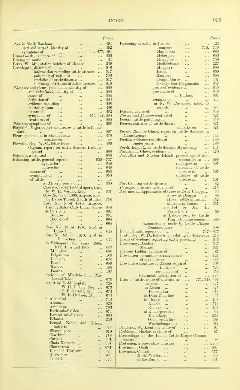 Pages. Peer in Shaik Boreham ... ... ... 491 syal and matah, identity of ... ... 492 symptoms of ... ... ... 477, 491 Pema Goalla, evidence of ... ... ... 455 Penang epizootic ... ... ••• 41 Perks, W., Mr., station butcher of Benares ... 349 Pertabgurh, district of ... ... ... 516 information regarding cattle diseases ... 517 poisoning of cattle in ... ... 736 statistics of cattle diseases ... ... 517 summary of returns of cattle diseases ... 518 Pheepree and pleuro-pneumonia, identity of ... 555 and zalooljunb, identity of ... ... 555 cause of ... ... ... 555 definition of ... .. ... 555 evidence regarding ... ... 456 mortality from ... ... ... 456 nature of ... ... ... 492 symptoms of ... ... 456,492, 555 treatment of ... ... ... 555 Phurtee, symptoms of ... ... ... 590 Playfair's, Major, report on diseases of cattle in Chind- wara ... ... ... ... 587 Pleuro-pneumonia in Shekopoorah ... ... 478 remarks on ... ... xv Plowden, Esq., W. C., letter from ... ... 409 Captain, report on cattle disease, Hoshun- gabad ... ... ... 588 Poisoner, a habitual ... ... ... 655 Poisoning cattle, general reports ... 639—737 agents for ... ... 648 motive for ... ... 648 source of ... ... .... 650 symptoms of ... ... ... 650 of cattle ... ... ... iv at Alipore, precis of ... ... 660 Case No. 380 of 1869, Alipore, tried by W. H. Verner, Esq. ... 657 Case No. 95 of 1869, Alipore, tried by Baboo Taruck Nauth Mullick 658 Case No. 5 of 1870, Alipore, tried by Baboo Cally Churn Ghose 658 at Barripore ... ... 661 Benares ... ... 351 Bood-Bood ... ... 665 Culna ... ... 665 Case No. 13 of 1870, tried in Dum-Dum ... ... 658 Case No. 83 of 1870, tried in Dum-Dum ... ... 659 in Midnapore for years 1865, 1866, 1867 and 1868 ... 667 Monghyr ... ... 680 Belgatchee ... ... 109 Dinapore ... ... 670 Poorah ... ... 659 Racona ... ... 185 Pootna ... ... 187 decision of Moulvie Shah Ma- homed Isheq ... ... 679 report by Dodd, Captain ... 728 W. H. D'Oyly, Esq. ... 673 C. B. Garrett, Esq. ... 674 W. B. Hudson, Esq. .. 674 in Allahabad ... ... 714 Aroonea ... ... 528 A-zimghur .. ... 703 Barh sub-division ... 671 Baraset sub-division ... 660 Belooria ... ... 246 Bengal, Behar and Orissa, index to ... ... 639 Bhaugilpore ... ... 679 Covvriram ... ... 218 Cuttack ... ... 661 Chota Nagpore ... ... 667 Chumparun ... ... 674 Diamond Harbour ... 89 Ghazeepore ... ... 709 Jenidah ... ... 655 Pages. Poisoning of cattle in Jessore ... ... 120 Jounpore ... 715, 71S Manbhoom ... ... 668 Meherpore ... ... 653 Mirzapore ... ... 709 Modhoobanee ... ... 227 Monghyr ... ... 680 Patna ... ... 669 Eampore ... ... 385 TengraMaree ... ... 107 Twenty-four Pergunnahs ... 657 precis of evidence of ... 645 prevalence of .. ... 646 in Cuttack ... 661 remarks on ... ... xiii in N. W. Provinces, index to records ... ... 683 Poisons, names of ... ... ... 648 Polcna, and Jchoorah contrasted ... ... 527 Poorah, cattle poisoning in ... ... 659 Pooree, statistics of cattle disease ... ... 627 remarks on ... 627 Poorno Chunder Ghose, report on cattle diseases in Manickgunge ... ... ... 141 Pootna, evidence recorded at ... .. 186 rinderpest at .. ... ... 186 Porch, Esq., P., on cattle disease, Mymensing ... 141 Pormanund Ghose, evidence of ... ... 170 Port Blair and Nicobar Islands, proceedings of first committee in ... 599 rinderpest in ... 597 statement of cattle disease in ... 597 statistics of cattle disease in . 597 Port Canning cattle diseases ... ... 82 Posanga, a disease in Shahabad ... ... 215 Post-mortem appearances of three cattle at Dhappa... 69 a cow at Dhappa ... 69 Hissar cattle murrain... 452 murrain in Canara ... 557 reported by Mr. H. Farrell, v. s. ... 59 at Lahore seen by Cattle Plague Commissioners .. 4S0 examinations made by Cattle Plague Commissioners . . ... 908 Pound Funds, reports on ... ... 747—817 Pratt, Esq., W. D., letter from, relating to Sasseeram 213 Precis of evidence regarding cattle poisoning ... 645 Presidency, Bombay ... ... ... 547 Madras ... ... ... 531 Pritram Haldar, evidence of ... ... 87 Prevention by sanitary arrangements ... 123 of cyst disease ... ... 486 Preventive measures in Assam required ... 305 Lucknow ,.. ... 523 recommended ... ... 353 treatment, description of ... ... xxii Price of cattle, cause of increase in ,.. 171, 318, 391 increased ... ... ... 327 in Assam ... ... ... 325 Debrooghur ... ... 318 at Dum-Dum fair ... ... 65 in Jhung ... ... ... 498 Kheree ... ... ... 513 Kkokar ... ... ... 494 at Kidderpore fair ... ... 64 Madarkhat ... ... 234 Oolooberiah fair ... ... 189 Wooltadanga fair ... ... 64 Pritchard, W., Lieut., evidence of ... ... 91 Probboram Haldar, evidence of ... ... 87 Proceedings of the Indian Cattle Plague Commis- sioners ... ... • ... iv Protection, a preventive measure ... ... xxiii Province of Oudh ... ... ... 501 Provinces, Central ... ... ... 577 North-Western ... ... ... 339 of the Punjab ... ... ... 441