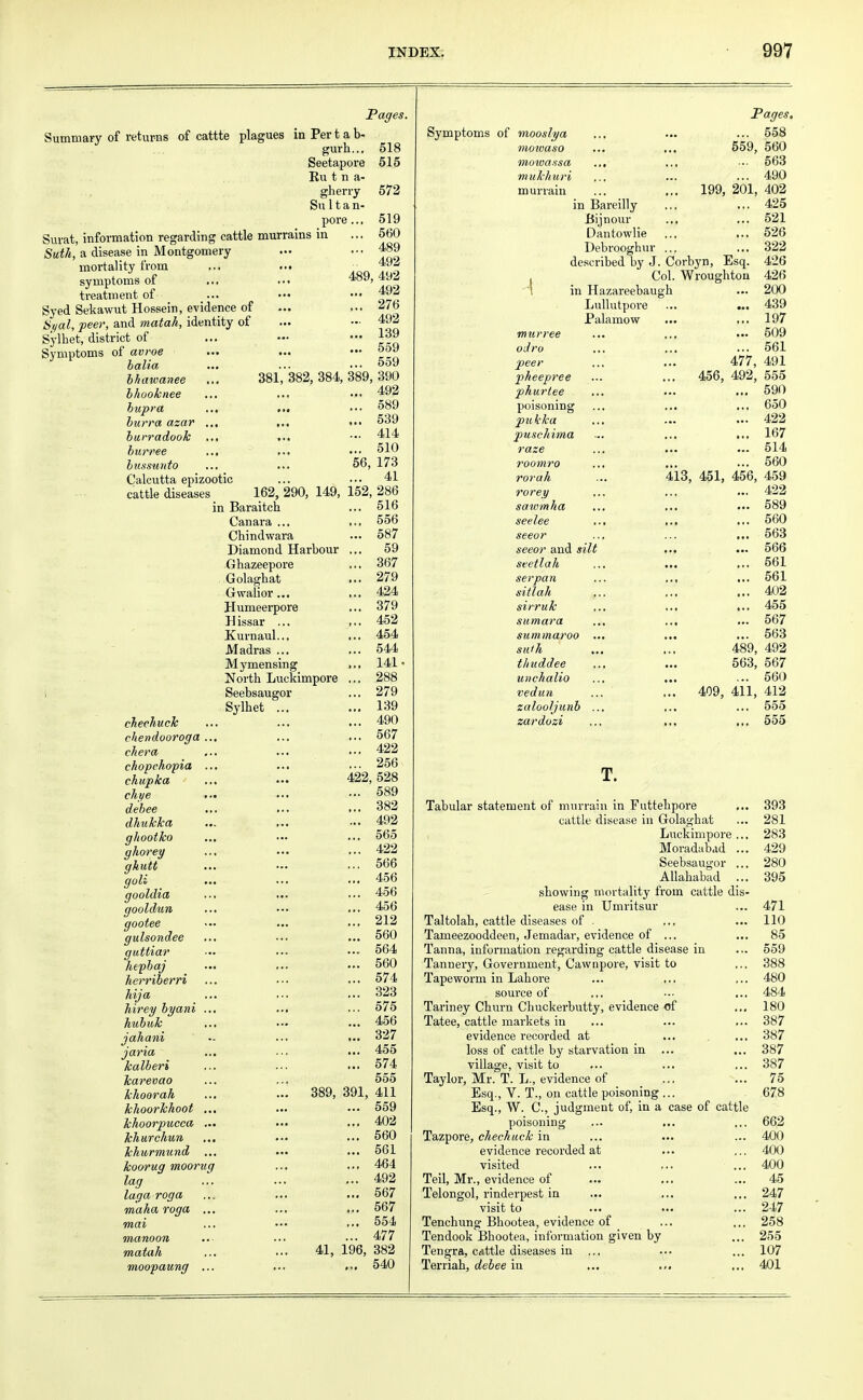 Summary of returns of cattte plagues in Pert a b- gurh... Seetapore Eu t n a- gherry Su 11 a n- Pages. pore Swat, information regarding cattle murrains in Sikh, a disease in Montgomery mortality from symptoms of treatment of Syed Sekawut Hossein, evidence of Syal, peer, and matah, identity of Sylhet, district of Symptoms of avroe balia bhawanee bhooknee bupra ... burr a azar ... burradook burree ... bussunto Calcutta epizootic cattle diseases in Baraitch Canara ... Chindwara Diamond Harbour Ghazeepore Golaghat Gwalior ... Humeerpore Hissar ... Kurnaul... Aladras ... Mymensing North Luckimpore i Seebsaugor Sylhet ... chechuck chendooroga ... chera chopchopia ... chupka ehye debee dhukka ... ghootko ghorey gkutt goli gooldia gooldun gootee gulsondee guttiar hepbaj herriberri hija hirey byani ... hubuk jahani jaria kalberi karevao khoorah kJioorkhoot ... khoorpucca ... khurchun khurmund ... koorug moorug lag luga roga maha roga ... mai manoon matah moopaung ... 518 515 572 519 560 489 492 489,492 ... 492 ... 276 ... 492 ... 139 ... 559 .. ... 559 381, 382, 384, 389, 390 ... 492 ... 589 ... 539 ... 414 ... 510 56, 173 ... 41 162, 290, 149, 152, 286 516 556 587 59 367 279 424 379 452 454 544 141- 288 279 ... 139 ... 490 ... 567 ... 422 ... 256 422, 528 ... 589 ... 382 ... 492 ... 565 ... 422 ... 566 ... 456 ... 456 ... 456 ... 212 ... 560 ... 564 ... 560 ... 574 ... 323 ... 575 ... 456 ... 327 ... 455 ... 574 389, 391, 411 ... 559 ... 402 ... 560 ... 561 ... 464 ... 492 ... 567 ,.. 567 ... 554 ... 477 41, 196, 382 ... 540 Symptoms of moody a moioaso mowa.tsa mukhuri murrain in Bareilly Bijnour Dantowlie Debrooghur ... described by J. Covbyn, Esq. Col. Wroughtou in Hazareebaugh Lullutpore ... ... Palamow murree odro peer pheepree phurtee poisoning pukka puschima raze roomro rorah rorey sawmha see lee seeor seeor and silt seetlah serpan sitlah sirruk sumara summaroo .. suih thuddee unchalio vedun zalooljunb .. zardozi Pages. ... 558 559, 560 ... 563 ... 490 199, 201, 402 ... 425 ... 521 ... 526 ... 322 426 426 200 ... 439 ... 197 ... 509 ... 561 477, 491 .. 456, 492, 555 ... 590 ... 650 ... 422 ... 167 ... 514 ... 560 413, 451, 456, 459 ... 422 ... 589 ... 560 ... 563 ... 566 ... 561 ... 561 ... 402 ... 455 ... 567 ... 563 489, 492 563, 567 ... 560 ,.. 409, 411, 412 ... 555 ... 555 Tabular statement of murrain in Futtekpore ... 393 cattle disease in Golaghat ... 281 Luckimpore... 283 Moradabad ... 429 Seebsaugor ... 280 Allahabad ... 395 showing mortality from cattle dis- ease in Umritsur ... 471 Taltolah, cattle diseases of . ... ... 110 Tameezooddeen, Jemadar, evidence of ... ... 85 Tanna, information regarding cattle disease in ... 559 Tannery, Government, Cawnpore, visit to ... 388 Tapeworm in Lahore ... ... ... 480 source of .,. ■-• ... 484 Tariney Churn Chuckerbutty, evidence of ... 180 Tatee, cattle markets in ... ... ... 387 evidence recorded at ... ... 387 loss of cattle by starvation in ... ... 387 village, visit to ... ... ... 387 Taylor, Mr. T. L., evidence of ... ... 75 Esq., V. T., on cattle poisoning ... 678 Esq., W. C, judgment of, in a case of cattle poisoning ... ... ... 662 Tazpore, chechuck in ... ... ... 400 evidence recorded at ... ... 400 visited ... ... ... 400 Teil, Mr., evidence of ... ... ... 45 Telongol, rinderpest in ... ... ... 247 visit to ... ... ... 247 Tenchung Bhootea, evidence of ... ... 258 Tendook Bhootea, information given by ... 255 Tengra, cattle diseases in ... ... ... 107 Terriah, debee in ... ... ... 401