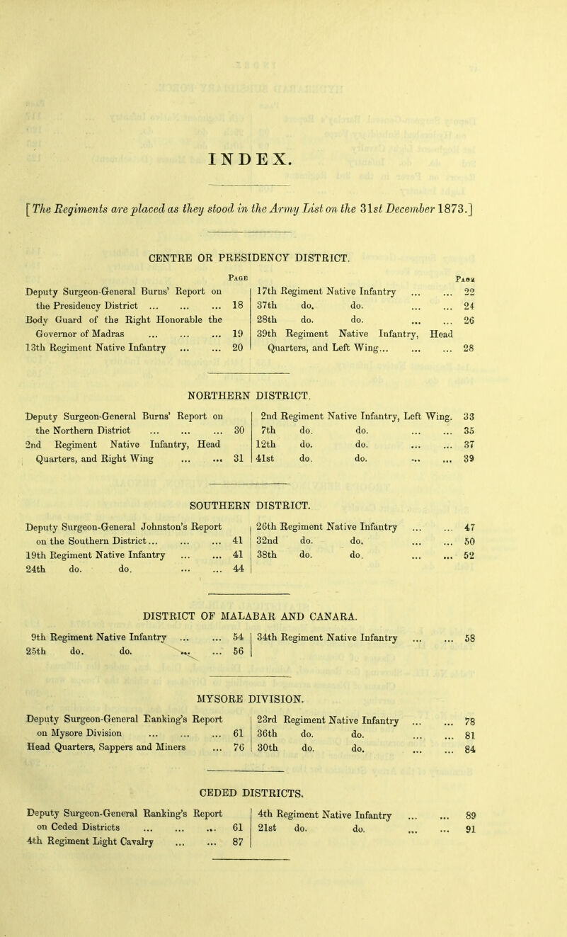 INDEX. [The Regiments are placed as they stood in the Army List on the 31st December 1873.] CENTRE OR PRESIDENCY DISTRICT. Page Deputy Surgeon-General Burns' Report on the Presidency District ... ... ... 18 Body Guard of the Right Honorable the Governor of Madras ... ... ... 19 13th Regiment Native Infantry ... ... 20 Paou 17th Regiment Native Infantry ... ... 22 37th do. do. 24 28th do. do. 26 39th Regiment Native Infantry, Head Quarters, and Left Wing... ... ... 28 NORTHERN DISTRICT. Deputy Surgeon-General Burns' Report on the Northern District ... 30 2nd Regiment Native Infantry, Head Quarters, and Right Wing 81 2nd Regiment Native Infantry, Left Wing. 33 7th do. do. ... 35 r2th do. do. ... 87 41st do. do. ... 39 SOUTHERN DISTRICT. Deputy Surgeon-General Johnston's Report 26th Regiment Native Infantry ... ... 47 on the Southern District... ... ... 41 32nd do. do. 50 19th Regiment Native Infantry 41 38th do. do. 52 24th do. do. 44 9th Regiment Native Infantry 25th do. do. DISTRICT OF MALABAR AND CANARA. 34th Regiment Native Infantry 54 56 58 MYSORE DIVISION. Deputy Surgeon-General Banking's Report on Mysore Division ... ... ... 61 Head Quarters, Sappers and Miners ... 76 23rd Regiment Native Infantry 36th do. do. 30th do. do. 78 81 84 CEDED DISTRICTS. Deputy Surgeon-General Ranking's Report on Ceded Districts 61 4th Regiment Light Cavalry 87 4th Regiment Native Infantry 21st do. do. 91