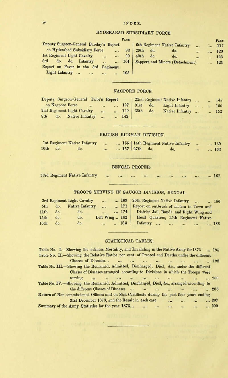 iy HYDERABAD SUBSIDIARY FORCE. Deputy Surgeon-General Barclay's Report on Hyderabad Subsidiary Force 1st Regiment Light Cavalry 3rd do. do. Infantry Report on Fever in the 3rd Regiment Light Infantry ... Pagk 93 99 101 105 6th Regiment Native Infantry 29th do. do. 40th do. do. Sappers and Miners (Detachment) Pagb 117 120 123 125 NAGPORE FORCE. Deputy Surgeon-General Tribe's Report 22ad Regiment Native Infantry 145 on Nagpore Force 127 3lst do. Light Infantry 150 2nd Regiment Light Cavalry , 129 35th do. Native Infantry 152 8th do. Native Infantry 142 BRITISH BURMAH DIVISION. 1st Regiment Native Infantry 10th do. do. 155 157 14th Regiment Native Infantry 27th do. do. 160 163 BENGAL PROPER. 33rd Regiment Native Infantry 167 TROOPS SERVING IN SA 3rd Regiment Light Cavalry 169 5th do. Native Infantry .. 171 11th do. do. ... , .. 174 15th do. do. Left Wing, .. 182 16th do. do. . 183 GOR DIVISION, BENGAL. 20th Regiment Native Infantry 186 Report on outbreak of cholera in Town and District Jail, Banda, and Right Wing and Head Quarters, 15th Regiment Native Infantry 188 STATISTICAL TABLES. Table No. I.~Showing the sickness, Mortality, and Invaliding in the Native Army for 1873 ... 195 Table No. II.—Showing the Relative Ratios per cent, of Treated and Deaths under the difierent Classes of Diseases ... 198 Table No. m.—Showing the Remained, Admitted, Discharged, Died, &c., under the diiFerent Classes of Diseases arranged according to Divisions in which the Troops Were serving ... ... ... ... ... ... ... ... 200 Table No. IV.—Showing the Remained, Admitted, Discharged, Died, &c., arranged according to the different Classes of Diseases 206 Return of Non-commissioned Officers sent on Sick Certificate during the past four years ending 31st December 1873, and the Result in each case 207 Summary of the Army Statistics for the year 1873 209