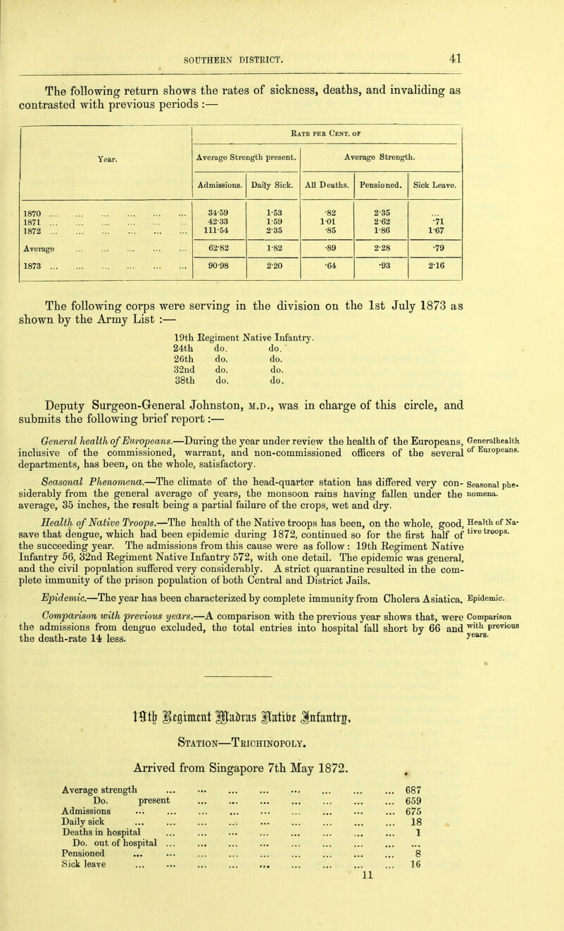 The following return shows the rates of sickness, deaths, and invaliding as contrasted with previous periods :— zear. Eate per Cent, of Average Strength present. Average Strength. Admissions. Daily Sick. AU Deaths. Pensioned. Sick Leave. 1870 34-59 1-53 -82 2-35 1871 42-33 1-59 101 2-62 •71 1872 111-54 2-35 -85 1-86 1-67 Average 1873 62-82 1-82 •89 2-28 •79 90-98 2-20 •64 •93 2-16 The following corps were serving in the division on the 1st July 1873 as shown by the Army List :— 19th Eegiment Native Infantry. 24th do. do. 26th do. do. 32nd do. do. 38th do. do. Deputy Surgeon-General Johnston, m.d., was in charge of this circle, and submits the following brief report:— General health of Europeans.—During the year under review the health of the Europeans, Generalhealtt inclusive of the commissioned, warrant, and non-commissioned officers of the several °^ Europeans, departments, has been, on the whole, satisfactory. Seasonal Phenomena.—The climate of the head-quarter station has differed very con- seasonal phe. siderably from the general average of years, the monsoon rains having fallen under the nomena. average, 35 inches, the result being a partial failure of the crops, wet and dry. Health of Native Troops.—The health of the Native troops has been, on the whole, good, Healthof Na- save that dengue, which had been epidemic during 1872, continued so for the first half q{ ^^'^^ ^'^oofs. the succeeding year. The admissions from this cause were as follow : 19th Regiment Native Infantry 56, 32nd Regiment Native Infantry 572, with one detail. The epidemic was general, and the civil population suffered very considerably. A strict quarantine resulted in the com- plete immunity of the prison population of both Central and District Jails. Epidemic.—The year has been characterized by complete immunity from Cholera Asiatica. Epidemic. Comparison with previous years.—A comparison with the previous year shows that, were Comparison the admissions from dengue excluded, the total entries into hospital fall short by 66 and ^'^^ previous the death-rate 14 less. y^*- Station—Teichinopoly. Arrived from Singapore 7th May 1872. Average strength ... ... ... 687 Do. present 659 Admissions ... ... ... ... ... ... ... 675 Daily sick ... ... ... ... ... ... ... ... ... 18 Deaths in hospital ... ... ... ... ... ... ... ... 1 Do. out of hospital ... ... ... ... ... ... ... Pensioned ... ... ... ... ... ... ... ... ... 8 Sick leave ... ... ... ... ... ... ... ... ... 16 11