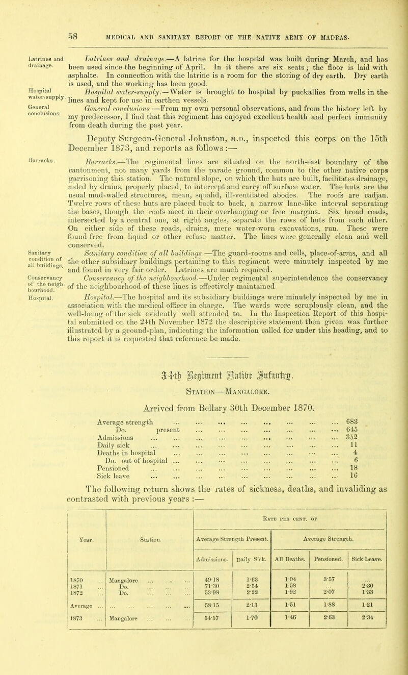 Barracks. Latrines and Latrines and drainage.—A latrine for the hospital was built during March, and has drainage. been ussd since the beginning of April. In it there are six seats; the floor is laid with asphalte. In connection with the latrine is a room for the storing of dry earth. Dry earth is used, and the working has been good. Hospital Hospital water-supply.—Water is brought to hospital by puckallies from wells in the w.iter.supply. j-^^gg kept for use in earthen vessels. General General conclusions —From my own personal observations, and from the history left by n u 1 ns. predecessor, I find that this regiment has enjoyed excellent health and perfect immunity from death during the past year. Deputy Surgeon-General Johnston, m.d., inspected tliis corps on the 15tli December 1873, and reports as follows :— Barracks.—The regimental lines are situated on the north-east boundary of the cantonment, not many yards fi'om the parade ground, common to the other native corps garrisoning this station. The natural slope, on which the huts are built, facilitates drainage, aided by drains, properly placed, to intercept and carry off surface water. The huts are the usual mud-walled structures, mean, squalid, ill-ventilated abodes. The roofs are cadjan. Twelve rows of these huts are placed back to back, a narrow lane-like interval separating the bases, though the roofs meet in their overhanging or free margins. Six broad roads, intersected by a central one, at right angles, separate the rows of huts from each other. On either side of these roads, drains, mere water-worn excavations, run. These were found free from liquid or other refuse matter. The lines were generally clean and well conserved. Sanitary condition of all buildings —The guard-rooms and cells, place-of-arras, and all the other subsidiary buildings pertaining to this regiment were minutely inspected by me and found in very fair order. Latrines are much required. Conservancy of the neighbourhood.—Under regimental superintendence the conservancy of the neighbourhood of these lines is effectively maintained. Hospital.—The hospital and its subsidiary buildings were minutely inspected by me in association with the medical ofScer in charge. The wards were scruplously clean, and the well-being of the sick evidently well attended to. In the Inspection Report of this hospi- tal submitted on the 24th November 1872 the descriptive statement then given was further illustrated by a grouud-pla-n, indicatiug the information called for under this heading, and to this report it is requested that reference be made. Sanitary condition of all baildings. Conservancy of the neigh- bourhood. HospitaL Station—Mangalore. Arrived from Bellary SOtli December 1870. Average strength ... ... ... ... ... ... ... ... 683 Do. present ... ... ... ... ... ... ... 645 Admissions ... ... ... ... ... ... ... ... ... 352 Daily sick ... ... ... ... ... ... ■■• ... ... H Deaths in hospital ... ... ... ... ••• ... 4 Do. out of hospital ... ... ■•• ... ... ... ... 6 Pensioned ... ... ... ... ... ... ... ... ... 18 Sick leave ... ... ... ... ... ... ... ... ..■ 16 The following return shows the rates of sickness, deaths, and invaliding as contrasted with previous years :— Year. Station. Rate per cent. OF Average Strength Present. Average Strength. Admissions. Daily Sick. All Deaths. Pensioned. Sick Leave. 1870 Mangalore 4918 1-63 1-04 3-57 1871 Do. 71-SO 2-51 1-58 2-30 1872 Do 53-98 2-22 1-92 2-07 1-33 Average ... 1873 Mangalore 5815 2-13 1-51 1-88 1-21 54-57 1-70 1-46 2-63 2-31