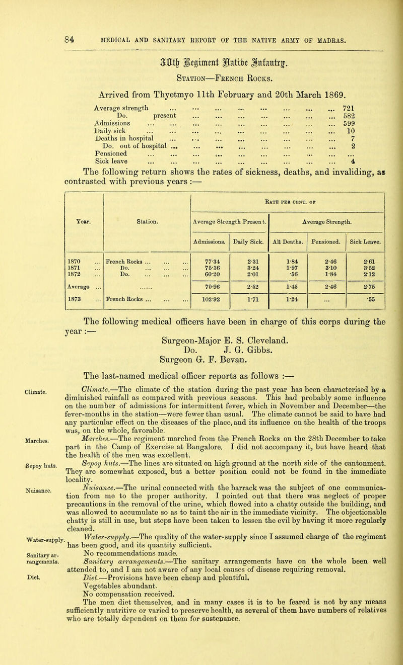 Climate. Marches. Sepoy huts. Nuisance. Station—French Rocks. Arrived from Thyetmyo 11th February and 20tli March 1869. Average strength 721 Do. present 582 Admissions 699 Daily sick 10 Deaths in hospital 7 Do. out of hospital ... 2 Pensioned Sick leave '.. Z ... ... ... ... ... 4 The followiiig return shows the rates of sickness, deaths, and invaliding, as contrasted with previous years :— Year. Station, Rate per cent. OF Average Strength Presen t. Average Strength. Admissions. Daily Sick. All Deaths. Pensioned. Sick Leave. 1870 French Rocks ... 77-34 2-31 1-84 2-46 2-61 1871 Do 75-36 3-24 1-97 310 3-52 1872 Do 60-20 201 -56 1-84 212 Average ... 1873 French Rocks ... 70-96 2-52 1-45 2-46 2-75 102-92 1-71 1-24 •55 Water-supply Sanitary ar- rangements. Diet. The following medical oflBcers have been in charge of this corps during the year :— Surgeon-Major B. S. Cleveland. Do. J. a. Gibbs. Surgeon G. F. Bevan. The last-named medical officer reports as follows :— Climate.—The climate of the station during the past year has been characterised by a diminished rainfall as compared vpith previous seasons. This had probably some influence on the number of admissions for intermittent fever, which in November and December—the fever-months in the station—were fewer than usual. The climate cannot be said to have had any particular effect on the diseases of the place, and its influence on the health of the troops was, on the whole, favorable. Marches.—The regiment marched from the French Kocks on the 28th December to take part in the Camp of Exercise at Bangalore. I did not accompany it, but have heard that the health of the men was excellent. 8epoy huts.—The lines are situated on high ground at the north side of the cantonment. They are somewhat exposed, but a better position could not be found in the immediate locality. Nuisance.—The urinal connected with the barrack was the subject of one communica- tion from me to the proper authority. I pointed out that there was neglect of proper precautions in the removal of the urine, which flowed into a chatty outside the building, and was allowed to accumulate so as to taint the air in the immediate vicinity. The objectionable chatty is still in use, but steps have been taken to lessen the evil by having it more regularly cleaned. Water-supply.—The quality of the water-supply since I assumed charge of the regiment has been good, and its quantity sufficient. No recommendations made. Sanitary arrangements.—The sanitary arrangements have on the whole been well attended to, and I am not aware of any local causes of disease requiring removal. Diet.— Provisions have been cheap and plentiful. Vegetables abundant. No compensation received. The men diet themselves, and in many cases it is to be feared is not by any means sufficiently nutritive or varied to preserve health, as several of them have numbers of relatives who are totally dependent on them for BUBteuance.