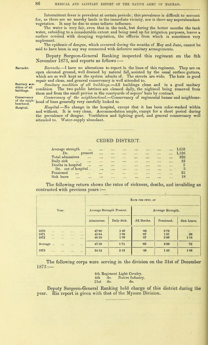 Barracks. Sanitary oon- tlition of all buildings. Conservancy of the neigh- bonrhood. Hospital. Intermittent fever is prevalent at certain periods ; this prevalence is difficult to account for, as there are no marshy lands in the immediate vicinity, nor is there any superabundant vegetation. It may be due to some telluric influence. The water is very fair, even that in the tank, but during the hotter months the tank water, subsiding to a considerable extent and being used up for irrigation purposes, leaves a surface covered with decaying vegetation, the effluvia from which is sometimes very unpleasant. The epidemic of dengue, which occurred during the months of May and June, cannot be said to have been in any way connected with defective sanitary arrangements. Deputy Surgeon-General Ranking inspected this regiment on tlie 8th November 1873, and reports as follows:— Barracks.—I have no alterations to report in the lines of this regiment. They are on open elevated ground, well drained by natural fall, assisted by the usual surface gutters, which are as well kept as the system admits of. The streets are wide. The huts in good repair and clean, and general conservancy is well attended to. Sanitary condition of all buildings.—All buildings clean and in a good sanitary condition. The two public latrines are cleaned daily, the nightsoil being removed from them and from the small privies in the courtyards of sepoys' huts by contract. Conservancy of the neighhourhood.—Conservancy of regimental bazaar and neighbonr- hood of lines generally very carefully looked to. Hospital.—No change in the hospital, except that it has been color-washed within and without. It is very clean. Accommodation ample, except for a short period during the prevalence of dengue. Ventilation and lighting good, and general conservancy well attended to. Water-supply abundant. CEDED DISTRICT. Average strength ... ... ... ... 1,658 Do. present 1,526 Total admissions ... ... ... 826 Daily sick 33 Deaths in hospital ... ... ... ... ... ... ... 5 Do. out of hospital... ... ... ... ... ... ... .. 3 Pensioned ... ... ... ... ... ... ... ... ... 25 Sick leave ... ... ... ... ... ... ... ... 18 The following return shows the rates of sickness, deaths, and invaliding as contrasted with previous years :— Year. Rate pee cent. or Average Strength Present. Average Strength. Admissions. Daily Sick. All Deaths. Pensioned. Sick Leave. 1870 47-90 1-46 •83 2-72 1871 45-84 1-88 •87 1-31 •98 1872 4810 1-89 •87 2-86 1-18 Average ... 1873 ... 47-28 1-74 •85 2-29 •72 54-12 2-16 •48 1-50 1-08 The following corps were serving in the division on the 31st of December 1873:— 4th Regiment Light Cavalry. 4th do. Native Infantry. 21st do. do. Deputy Surgeon-General Ranking held charge of this district during the year. His report is given with that of the Mysore Division.
