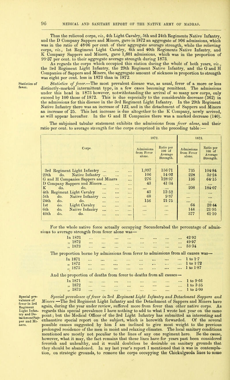 Statistics of ferer. Thus the relieved corps, viz., 4th Light Cavalry, 5th and 24th Eegiments Native Infantry, and the D Company Sappers and Miners, gave in 1872 an aggregate of 906 admissions, which was in the ratio of 48'06 per cent, of their aggregate average strength, while the relieving corps, viz., 1st Regiment Light Cavalry, 6th and 40th Regiments Native Infantry, and K Company Sappers and Miners, gave 1,601 admissions, which was in the proportion of 99*37 per cent, to their aggregate average strength during 1873. As regards the corps which occupied this station during the whole of both years, viz., the 8rd Regiment Light Infantry, the 29th Regiment Native Infantry, and the G and H Companies of Sappers and Miners, the aggregate amount of sickness in proportion to strength was eight per cent, less in 1873 than in 1872. Statistics of fever.—The most prevalent disease was, as usual, fever of a more or less distinctly-marked intermittent type, in a few cases becoming remittent. The admissions under this head in 1873 however, notwithstanding the arrival of so many new corps, only exceed by 100 those of 1872. This is due especially to the considerable decrease (362) in the admissions for this disease in the 3rd Regiment Light Infantry. In the 29th Regiment Native Infantry there was an increase of 122, and in the detachment of Sappers and Miners an increase of 25. This last increase is due altogether to the K Company, newly arrived, as will appear hereafter. In the G and H Companies there was a marked decrease (140). The subjoined tabular statement exhibits the admissions from fever alone, and their ratio per cent, to average strength for the corps comprized in the preceding table:— Corps. 1872. 1873. Admissions from Fever alone. Ratio per 100 of Average Strength. Admissions from Fever alone. Ratio per 100 of Average Strength. 3rd Regiment Light Infantry ... 1,097 15671 735 104-84 29th do. Native Infantry ... 106 1402 228 32-24 G and H Companies Sappers and Miners 276 128'37 136 64-15 D Company Sappers and Miners ... 43 41-34 K do. do. '2O8 184-07 4th Regiment Light Cavalry '43 13-52 5th do. Native Infantry ... 68 9-37 24th do. do. 156 21 75 1st do. Light Cavalry 64 28-44 6th do. Native Infantry 144 21-95 40th do. do. 377 6110 For the whole native force actually occupying Secunderabad the percentage of admis- sions to average strength from fever alone was— In 1871 42-92 „ 1872 49-97 „ 1873 53-34 The proportion borne by admissions from fever to admissions from all causes was— In 1871 1 to 1-7 „ 1872 1 to 1-72 „ 1873 1 to 1-87 And the proportion of deaths from fever to deaths from all causes — In 1871 ... 1 to 9-66 „ 1872 ... 1 to 3-35 „ 1873 1 to 6 00 Special pre- valence of fever in 3rd Regiment Light Infan. try and De- tachmentSap- per and Mi- ners. Special prevalence of fever in Srd Regiment Light Infantry and Detachment Sappers and Miners.—The Srd Regiment Light Infantry and the Detachment of Sappers and Miners have again, during the year under review, suffered more from fever than other native corps. As regards this special prevalence I have nothing to add to what I wrote last year on the same point; but the Medical Officer of the Srd Light Infantry has submitted an interesting and exhaustive special report on the subject, which is herewith forwarded. Of the several possible causes suggested by him I am inclined to give most weight to the previous prolonged residence of the men in moist and relaxing climates. The local sanitary conditions mentioned are mostly not peculiar to the lines of any one regiment here. Be the cause, however, what it may, the fact remains that these lines have for years past been considered feverish and unhealthy, and it would doubtless be desirable on sanitary grounds that they should be abandoned. In my last year^'s report I mentioned that it was in contempla- tioHj on strategic grounds,, to remove the corps occupying the Chickulgooda lines to some