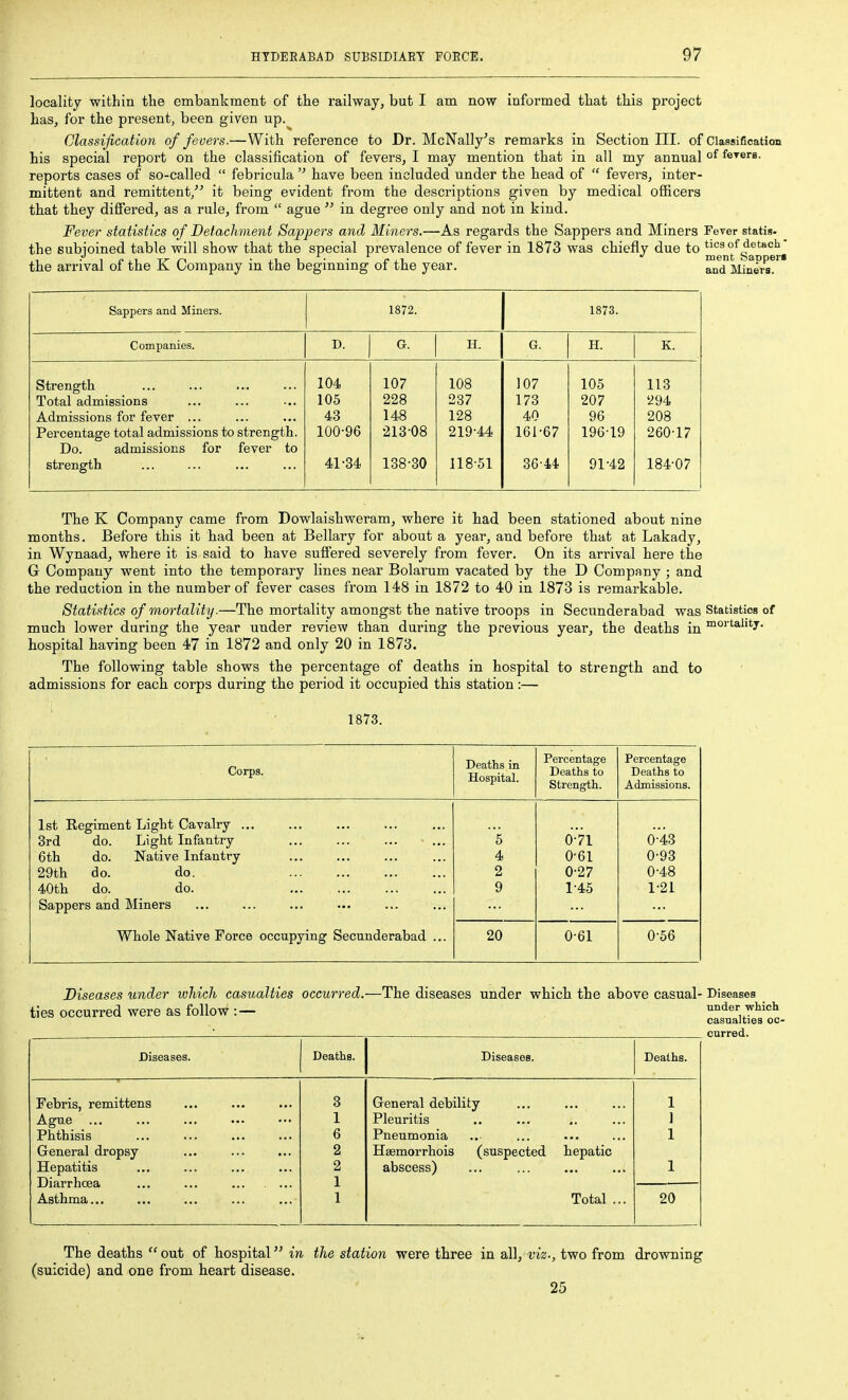 locality within the embankment of the railway, but I am now informed that this project has, for the present, been given up.^ Classification of fevers.—With reference to Dr. McNally's remarks in Section III. of Classification his special report on the classification of fevers, I may mention that in all my annual °^ feyere. reports cases of so-called  febricula  have been included under the head of  fevers, inter- mittent and remittent, it being evident from the descriptions given by medical officers that they differed, as a rule, from  ague  in degree only and not in kind. Fever statistics of Detachment Sappers and Miners.—As regards the Sappers and Miners Fever statis- the subioined table will show that the special prevalence of fever in 1873 was chiefly due to tics of detach the arrival of the K Company in the beginning of the year. and Minera. Sappers and Miners. 1872. 1873. Companies. D. G. H. G. H. K. Strength 104 107 108 107 105 113 Total admissions 105 228 237 173 207 294 Admissions for fever ... 43 148 128 40 96 208 Percentage total admissions to strength. 100-96 213-08 219-44 161-67 196-19 260-17 Do. admissions for fever to strength 41-34 138-30 118-51 36-44 91-42 184-07 The K Company came from Dowlaishweram, where it had been stationed about nine months. Before this it had been at Bellary for about a year, and before that at Lakady, in Wynaad, where it is said to have suffered severely from fever. On its arrival here the G Company went into the temporary lines near Bolarum vacated by the D Company ; and the reduction in the number of fever cases from 148 in 1872 to 40 in 1873 is remarkable. Statistics of mortality.—The mortality amongst the native troops in Secunderabad was Statistics of much lower during the year under review than during the previous year, the deaths in ™o''*'*^'ty- hospital having been 47 in 1872 and only 20 in 1873. The following table shows the percentage of deaths in hospital to strength and to admissions for each corps during the period it occupied this station:— 1873. Corps. Deaths in Hospital. Percentage Deaths to Strength. Percentage Deaths to Admissions. 1st Regiment Light Cavalry ... 3rd do. Light Infantry 6th do. Native Infantry 29th do. do. 40th do. do. Sappers and Miners Whole Native Force occupying Secunderabad ... 5 4 2 9 6-71 0-61 0- 27 1- 45 6-43 0-93 0- 48 1- 21 20 0-61 0-56 Diseases under ivhieh casualties occurred.- ties occurred were as follow : — Diseases. Deaths. Febris, remittens Ague ... Phthisis General dropsy Hepatitis Diarrhoea Asthma... -The diseases under which the above casual- Diseases under which casnalties cc- cnrred. Diseases. General debility Pleuritis Pneumonia Hsemorrhois (suspected hepatic abscess) Total . Deaths. 1 1 1 1 20 The deaths out of hospital in the station were three in all, viz-, two from drowning (suicide) and one from heart disease. 25